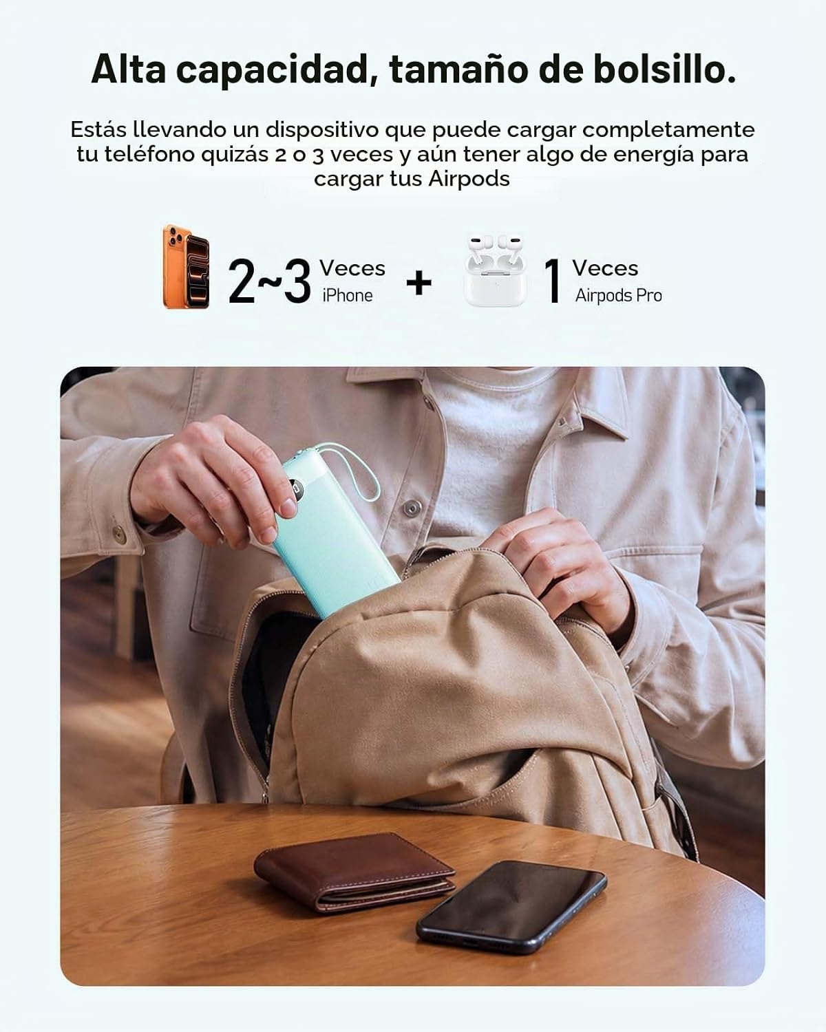 VEEKTOMX CARGADOR PORTÁTIL DE 10000 MAH CON CABLES INCORPORADOS - 6