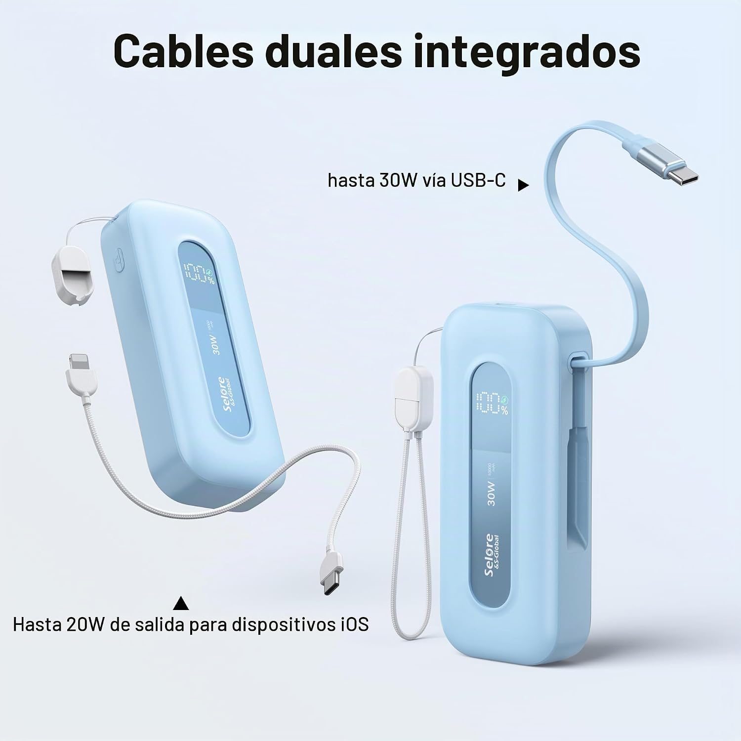 SELOREYS-GLOBAL - BANCO DE ENERGÍA DE 10,000 MAH CON CABLE RETRÁCTIL INTEGRADO Y CABLE C A L, CARGADOR PORTÁTIL DE CARGA - 2