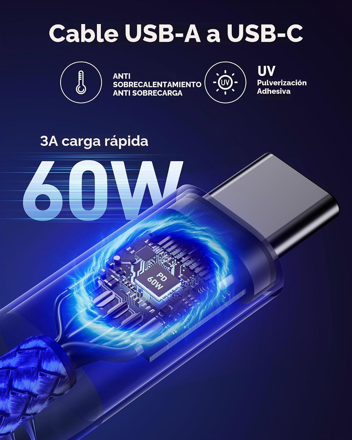 CABLES USB A A USB C DE 60 W DE CARGA RÁPIDA 2 UNIDADES DE 6 PIES , CABLE USB A USB C PARA CARPLAY, CARGADOR USB TIPO C - 2