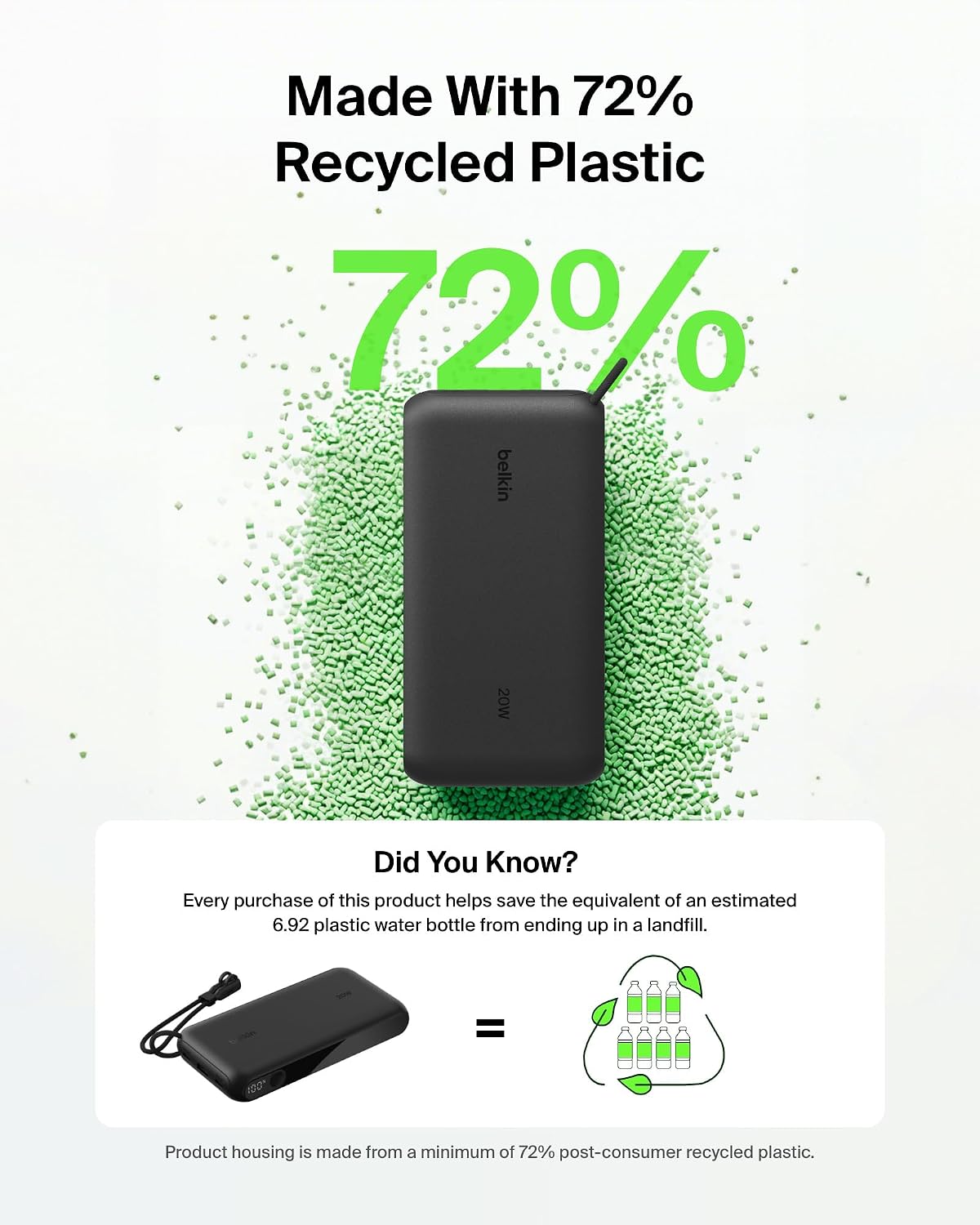 BELKIN CARGADOR PORTÁTIL, CARGADOR DE BATERÍA USB-C DE 20,000 MAH CON 2 PUERTOS USB-C Y 1 PUERTO A, PANTALLA DIGITAL - 5