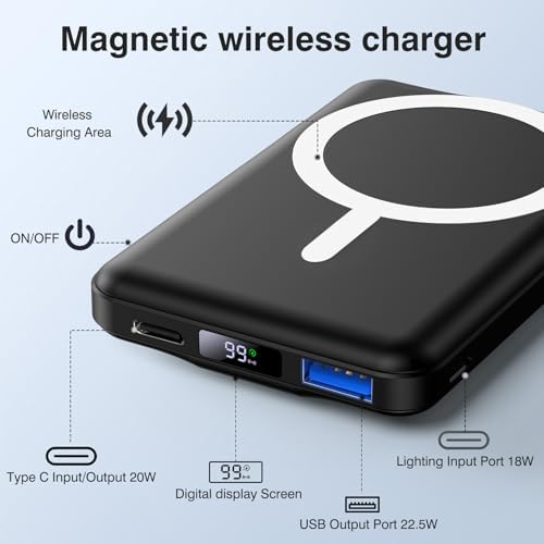AOGUERBE CARGADOR PORTÁTIL PARA MAG-SAFE, BANCO DE ENERGÍA MAGNÉTICO DE 10000MAH, CARGA RÁPIDA DE 22.5W, MINI PAQUETE - 5