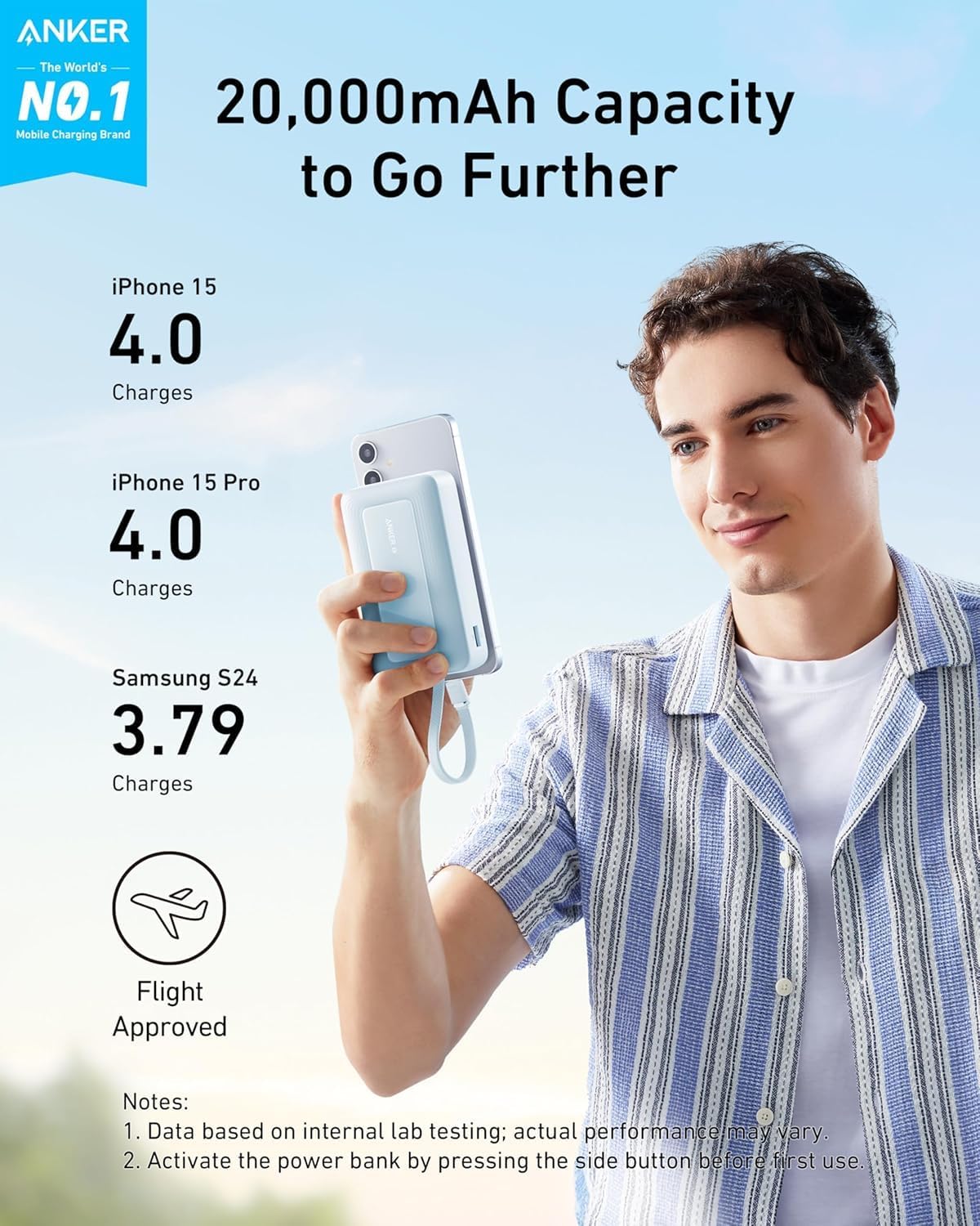 ANKER ZOLO POWER BANK VERSIÓN ACTUALIZADA 2025 , CARGADOR PORTÁTIL DE ALTA VELOCIDAD DE 20,000 MAH 30 W CON CABLE USB-C - 2