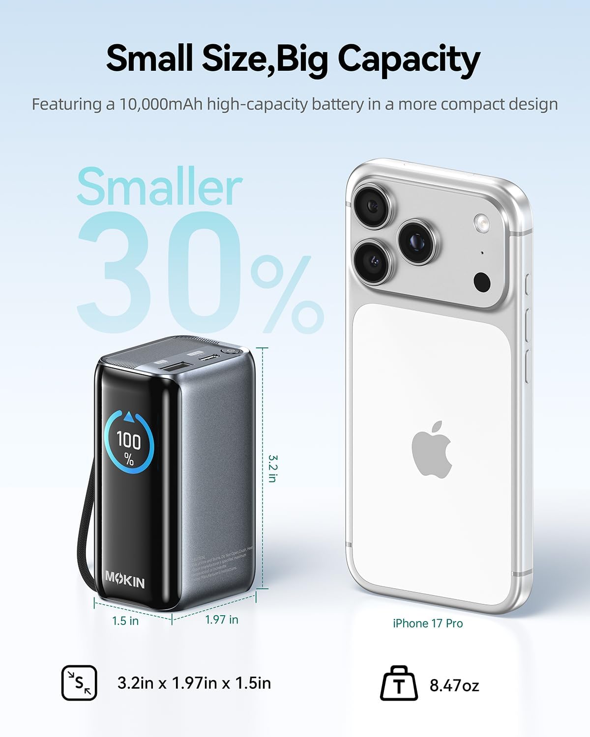 MOKIN CARGADOR PORTÁTIL DE 10000 MAH, CARGADOR DE BATERÍA DE CARGA RÁPIDA PD DE 45 W CON CABLE USB-C RETRÁCTIL INTEGRADO, - 2