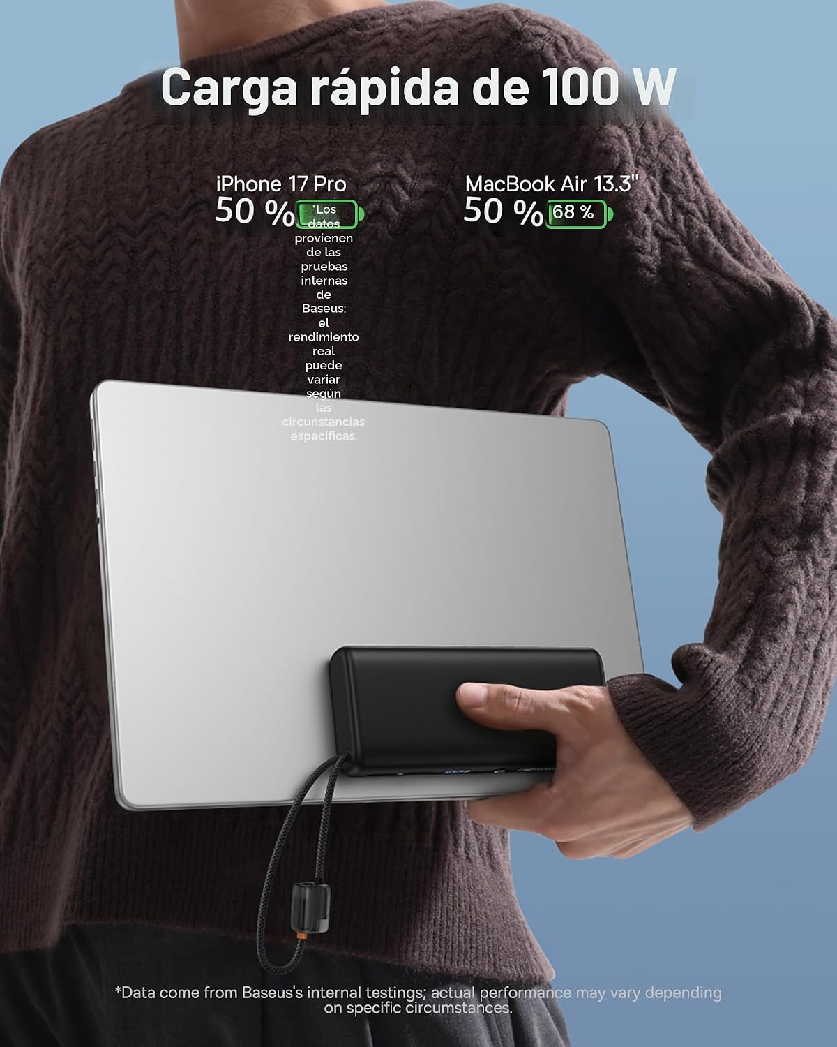 BASEUS BANCO DE ENERGÍA DE 100 W, 20000 MAH, CARGADOR PORTÁTIL PARA PORTÁTIL CON CABLES DOBLES USB-C INTEGRADOS, CARGA - 2