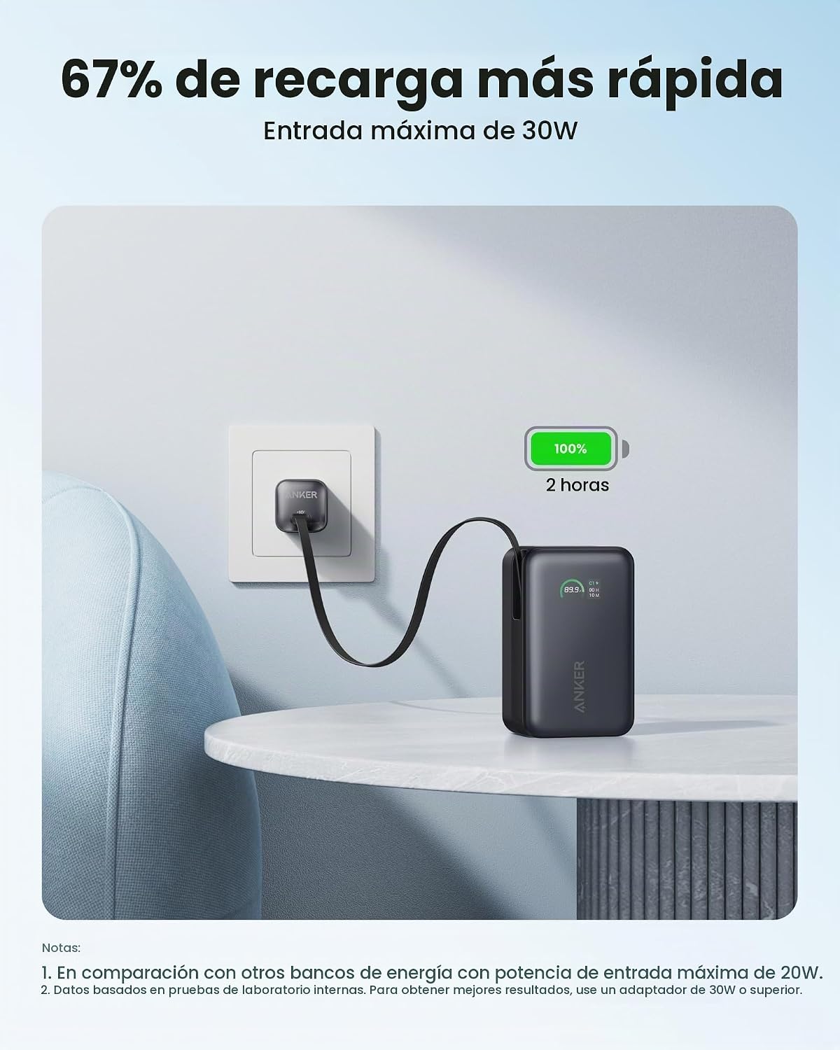 ANKER BANCO DE ENERGÍA NANO, CARGADOR PORTÁTIL DE 45W 10,000MAH, PAQUETE - 6