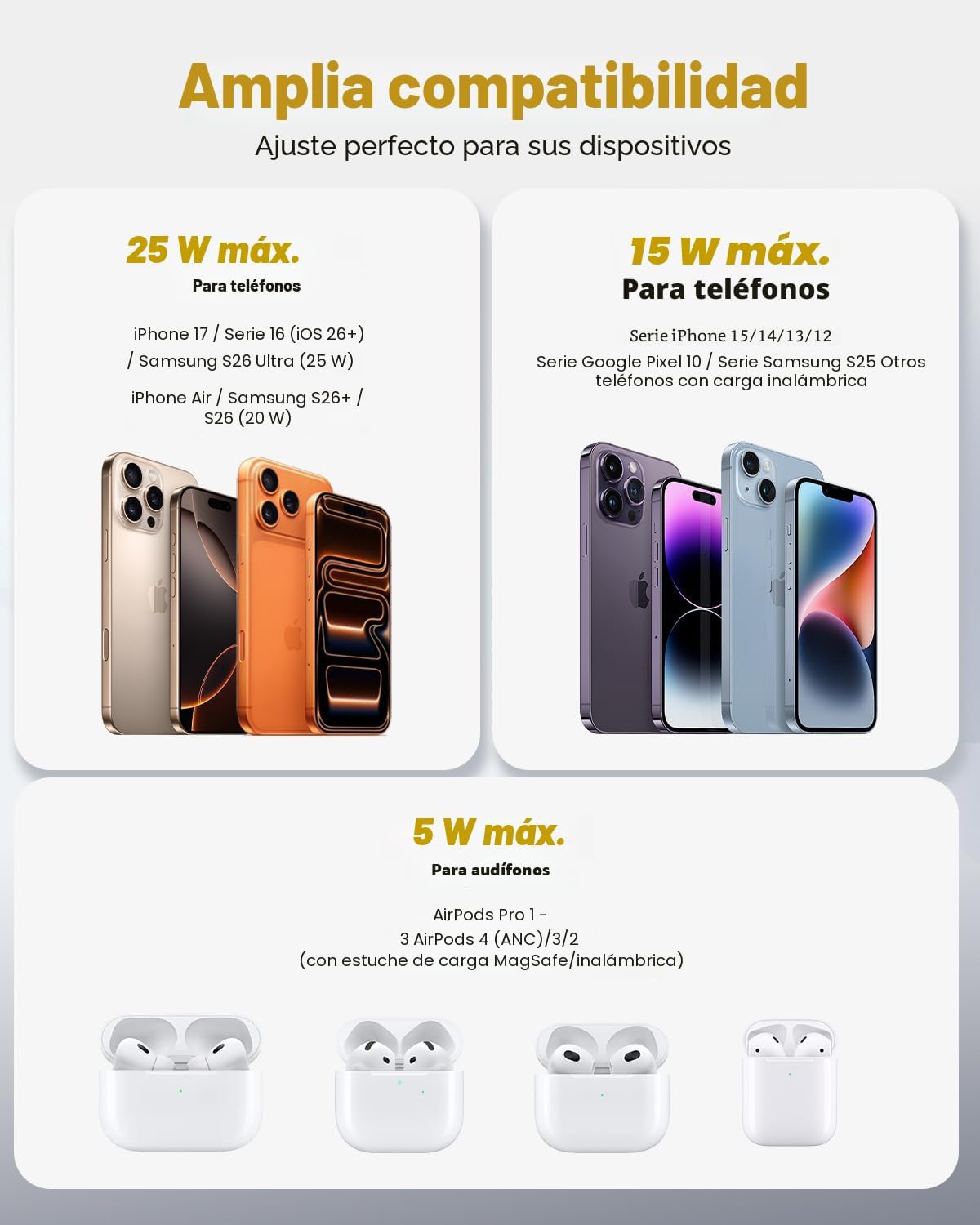 CARGADOR INALÁMBRICO MAGNÉTICO DE 25 W, ALMOHADILLA DE CARGA RÁPIDA DE 6 PIES, CARGA INALÁMBRICA PARA IPHONE 17 - 6