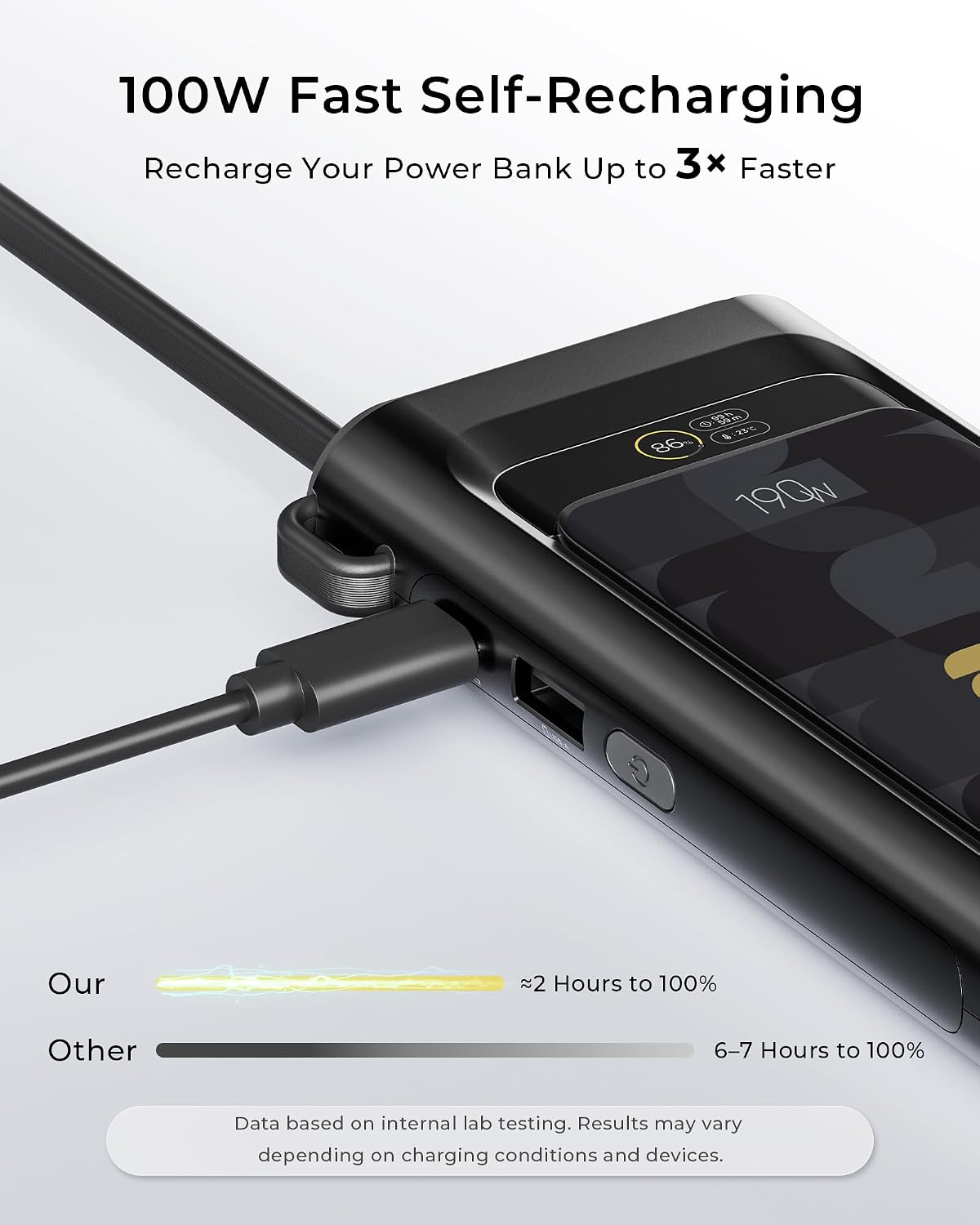 BANCO DE ENERGÍA 2026 CON LICENCIA DE LA FIFA DE 190 W 20000 MAH PARA LAPTOP, CARGADOR PORTÁTIL, 3 PUERTOS USB-C DE CARGA - 6