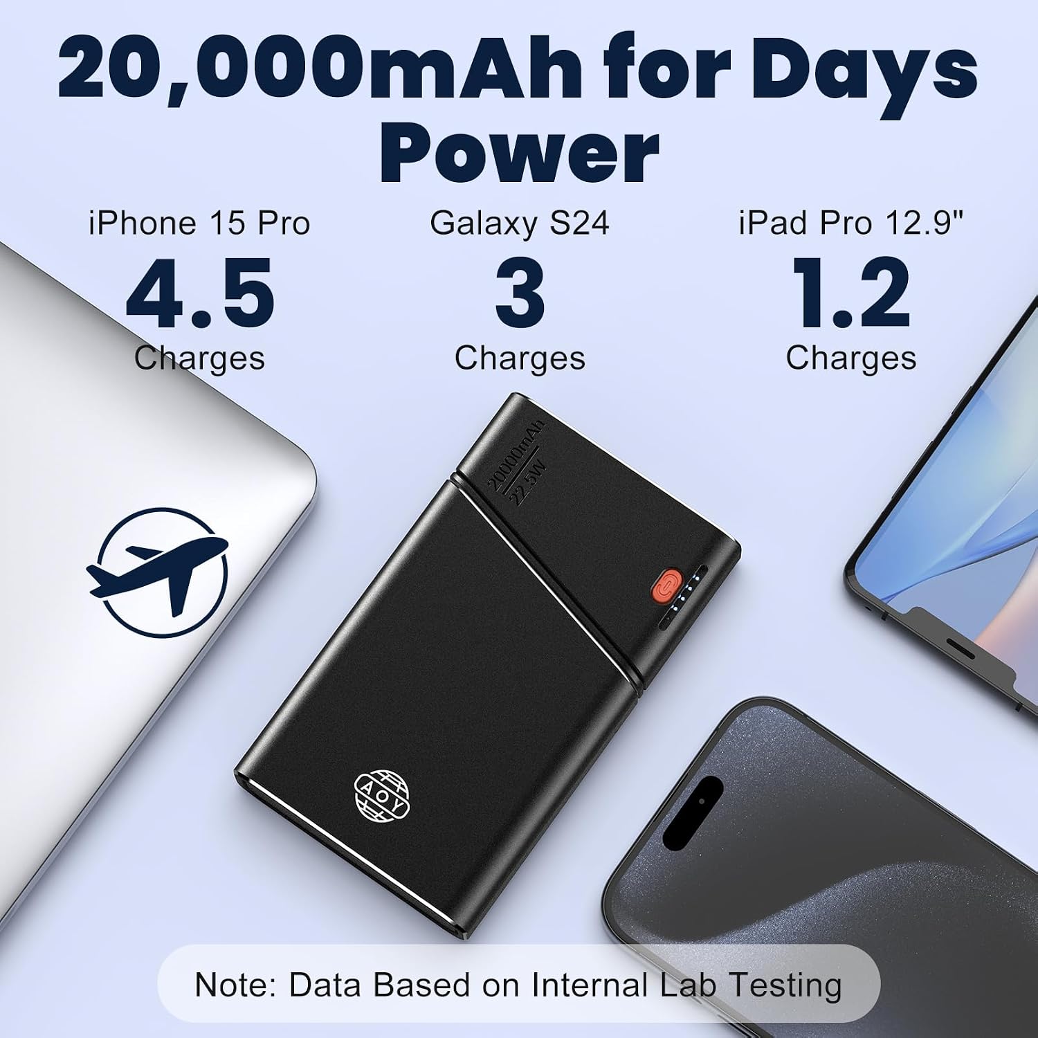 CARGADOR PORTÁTIL DE 20000 MAH, 22.5 W PD 3.0 QC 4.0, BANCO DE ENERGÍA DE CARGA SÚPER RÁPIDA, CARCASA DE METAL AEROESPACIAL - 2