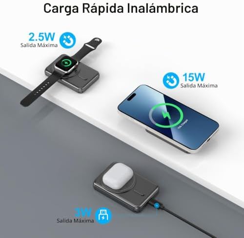 SIXTHGU CARGADOR PORTÁTIL MAGNÉTICO, BANCO DE ENERGÍA INALÁMBRICO 3 EN 1 PARA BATERÍA MAGSAFE DE 5000 MAH, CARGA RÁPIDA - 5