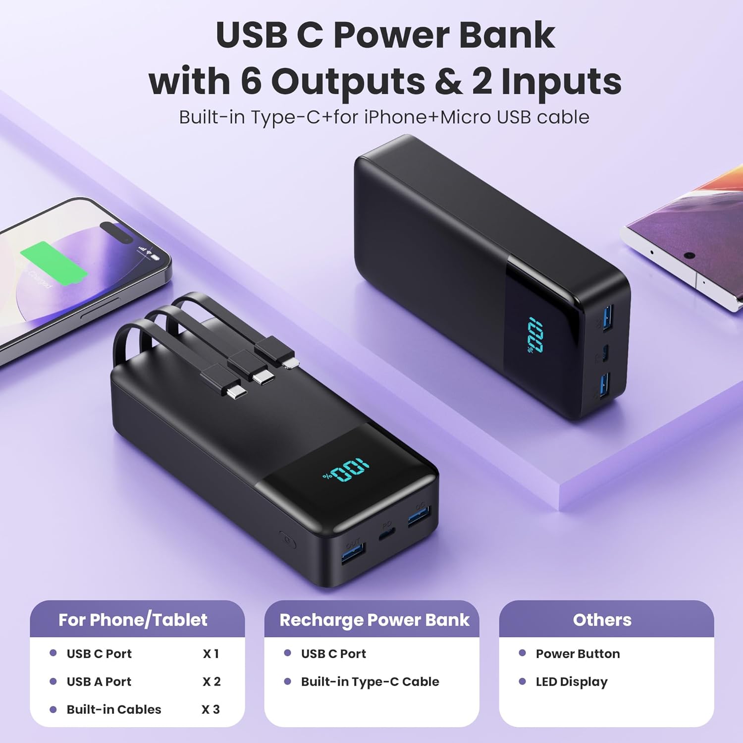 CARGADOR PORTÁTIL DE 50800 MAH, BATERÍA DE CARGA RÁPIDA USB C DE 25 W CON 3 CABLES INTEGRADOS Y PANTALLA LED, 6 SALIDAS Y 2 - 2