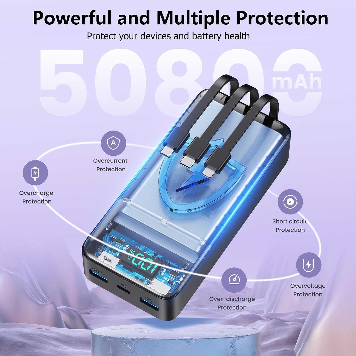 CARGADOR PORTÁTIL DE 50800 MAH, BATERÍA DE CARGA RÁPIDA USB C DE 25 W CON 3 CABLES INTEGRADOS Y PANTALLA LED, 6 SALIDAS Y 2 - 6