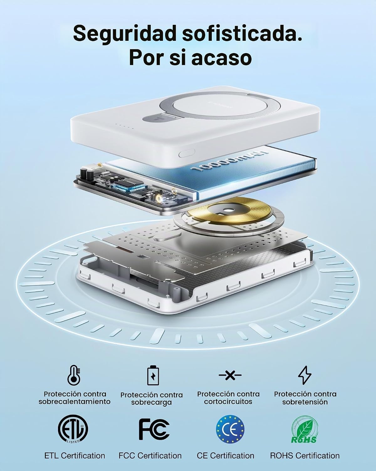 TORRAS EASYGO - CARGADOR PORTÁTIL MAGNÉTICO DE 10000 MAH POWER BANK PARA IPHONE, BATERÍA INALÁMBRICA ESENCIAL DE VIAJE - 6