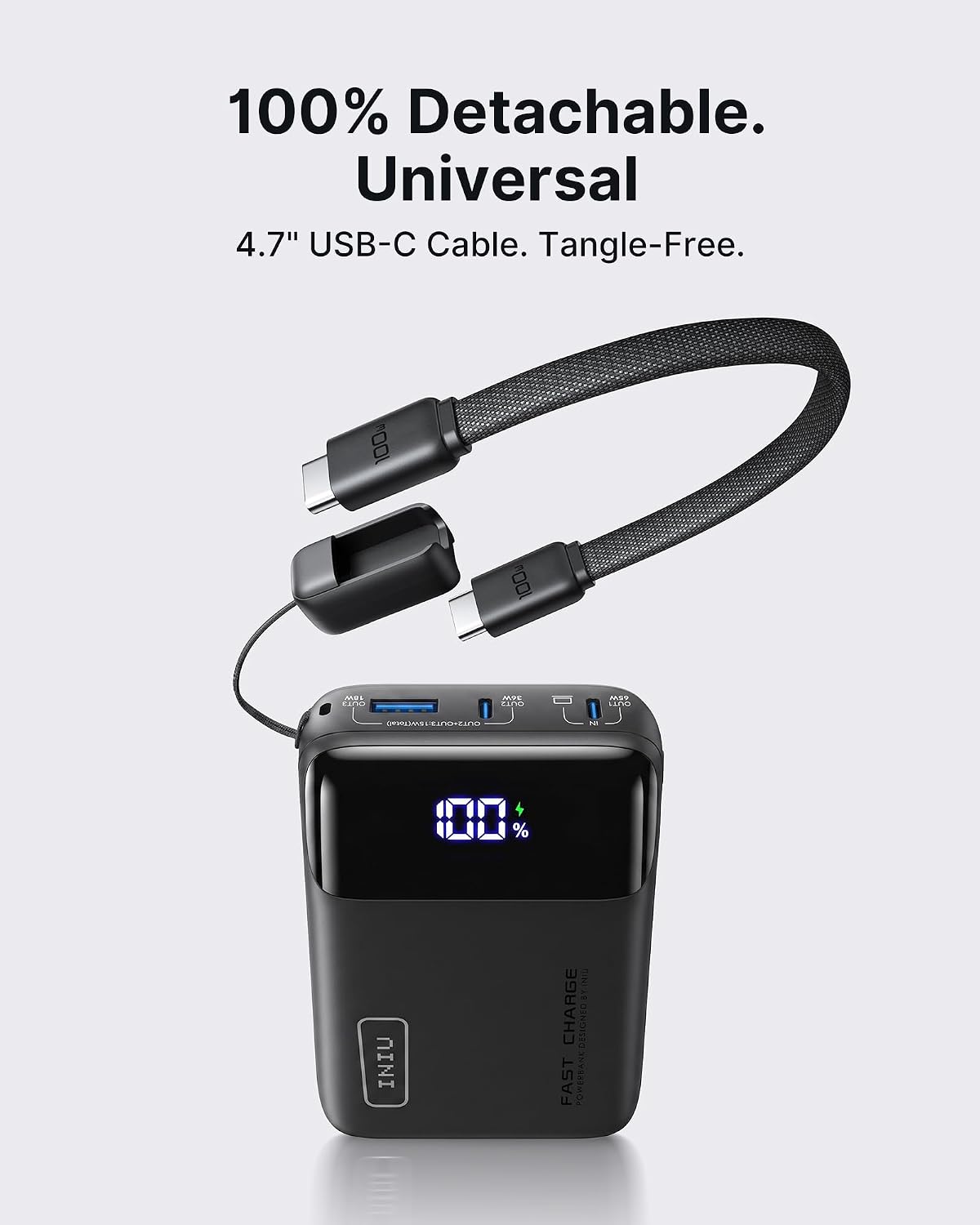 INIU BANCO DE ENERGÍA, 20000MAH, 65 W, ULTRA COMPACTO, USB C, CARGADOR PORTÁTIL, PD QC, CARGA RÁPIDA, 3 SALIDAS, BATERÍA - 6