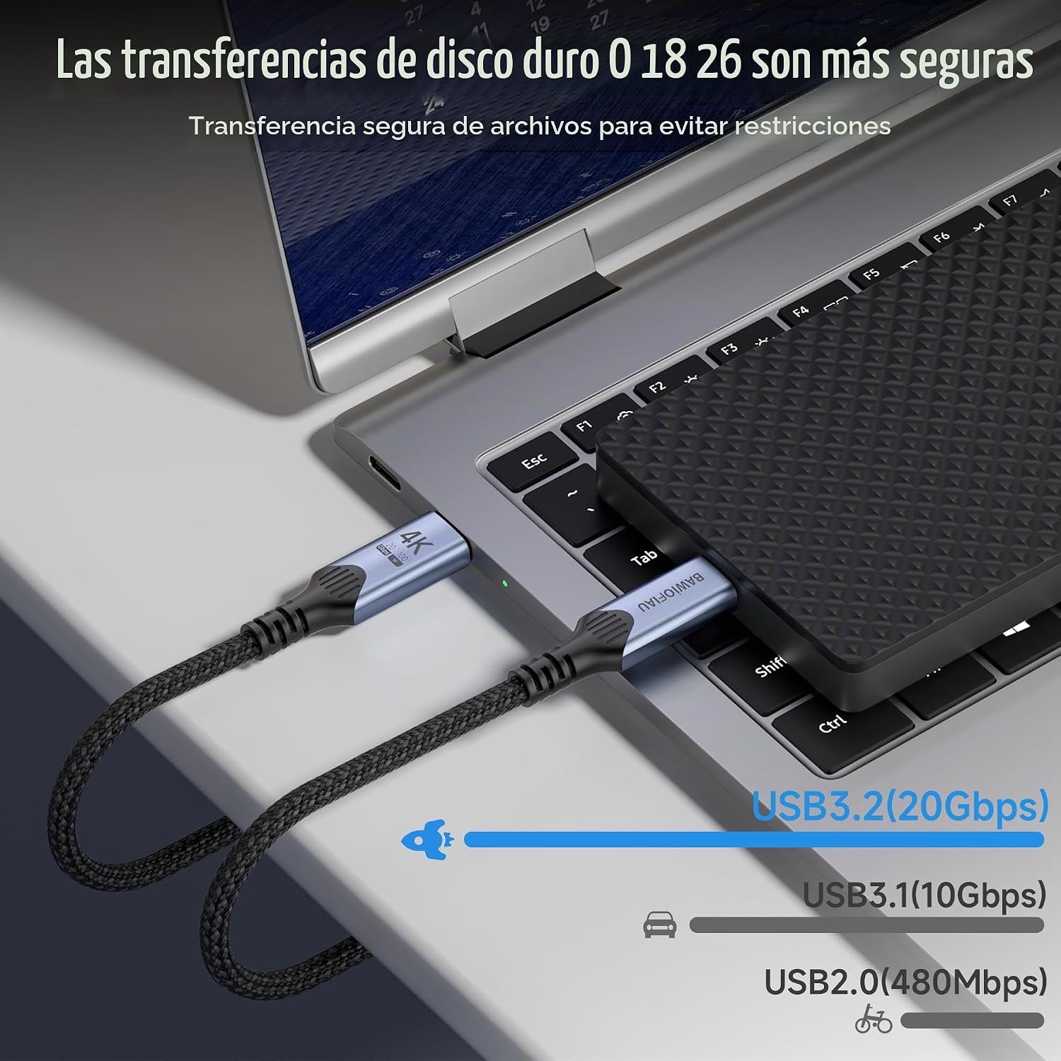 CABLE TIPO C A TIPO C, 20GBPS USB C 3.2 GEN 2,4K 60HZ VIDEO, MONITOR DE CABLE USBC, CABLE USB C DE 240 W, CABLE USB C - 2