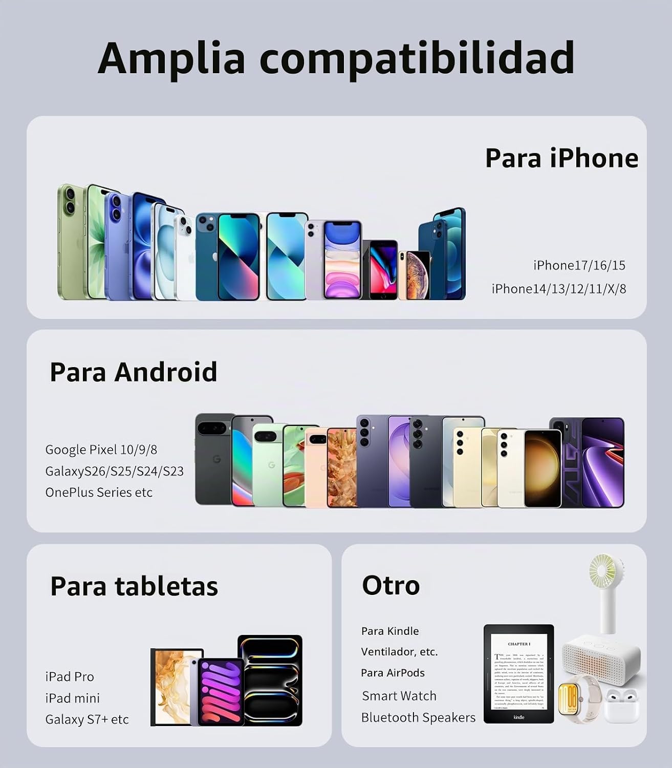 CARGADOR PORTÁTIL CON CABLES INTEGRADOS, BANCO DE ENERGÍA DELGADO DE 10000 MAH, BATERÍA USB C DE VIAJE, 4 SALIDAS Y 2 - 5
