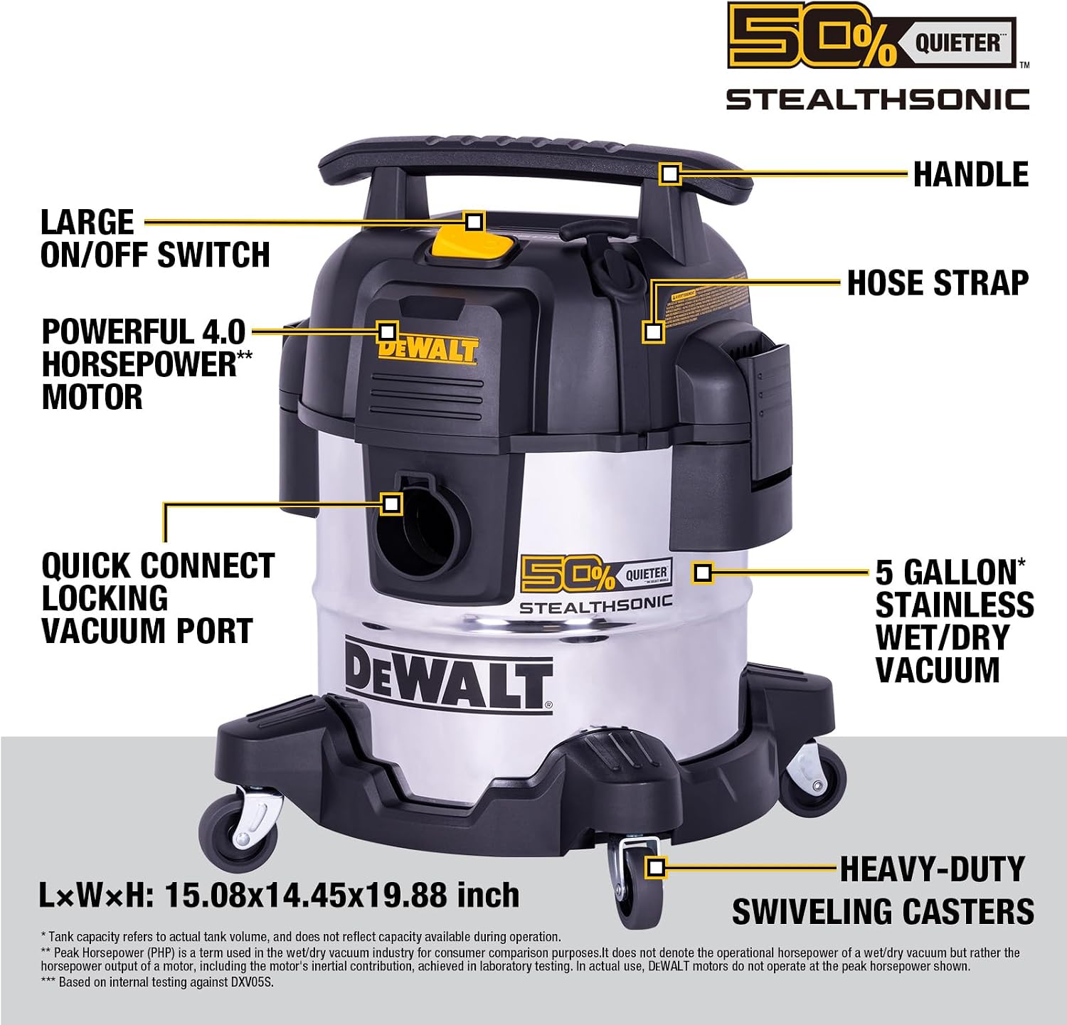 DEWALT ASPIRADORA DE TALLER STEALTHSONIC DE 5 GALONES HÚMEDA Y SECA, ASPIRADORA DE TALLER ULTRA SILENCIOSA DE ACERO - 2