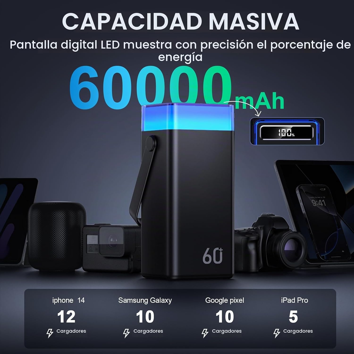 CARGADOR PORTÁTIL POWER BANK 60000MAH, 22.5W PAQUETE DE BATERÍAS DE CARGA RÁPIDA - 2