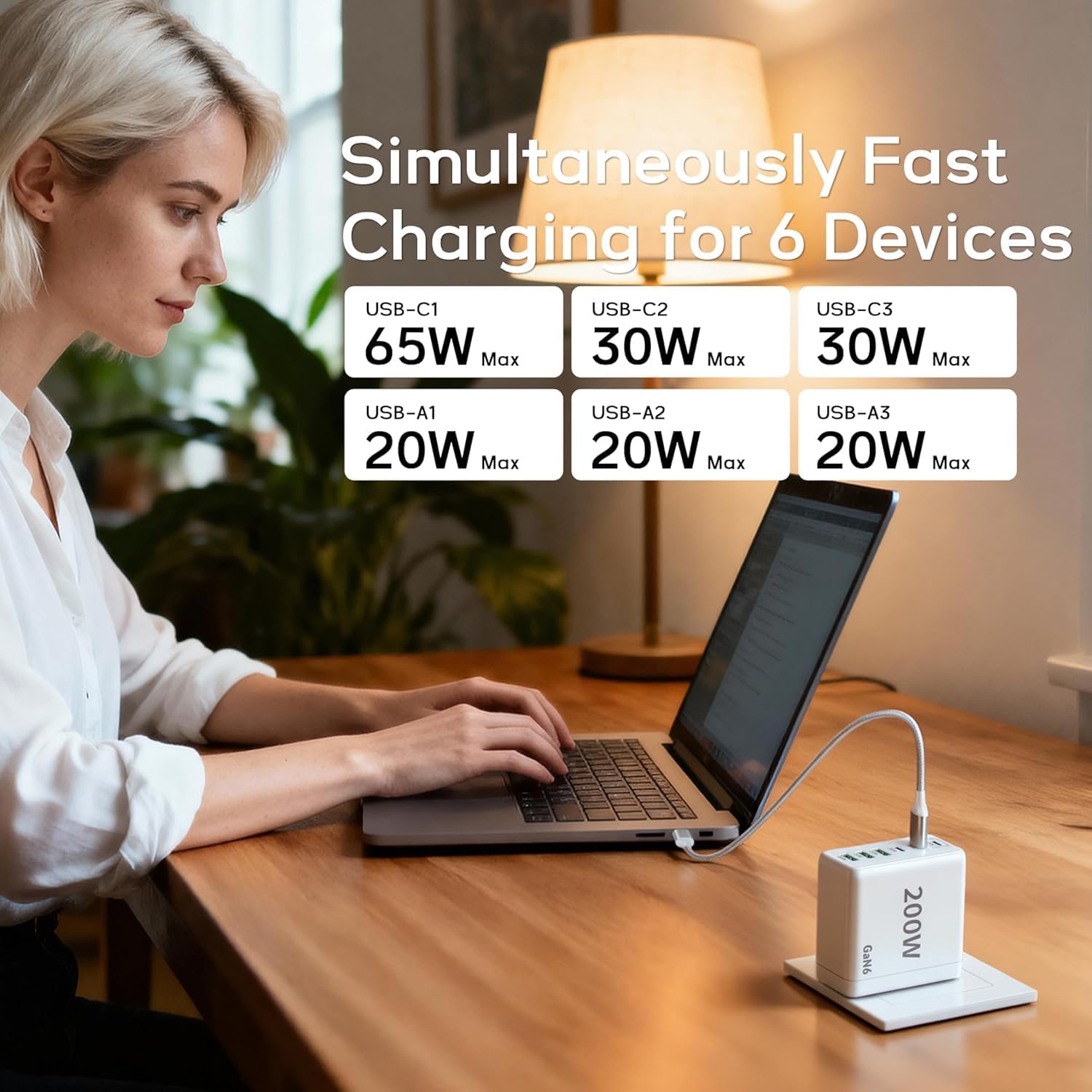 PAQUETE DE 2 CARGADORES USB C 200W 6 PUERTOS GAN SUPER FAST TYPE C CARGADOR - 2