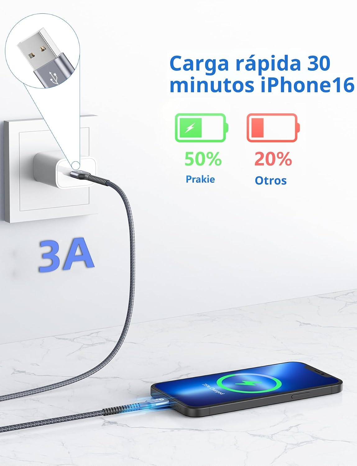 CABLE USB A USB C DE CARGA RÁPIDA DE 3 A, CABLE USB A A USB C 2 UNIDADES - 2