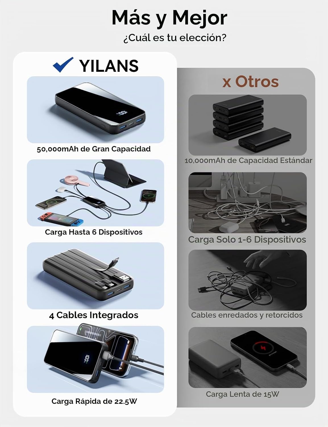 CARGADOR PORTÁTIL, CARGADOR DE BATERÍA DE 50000 MAH, CABLE INTEGRADO, CARGA RÁPIDA DE 22.5 W, ENTRADA Y SALIDA USB C, - 2