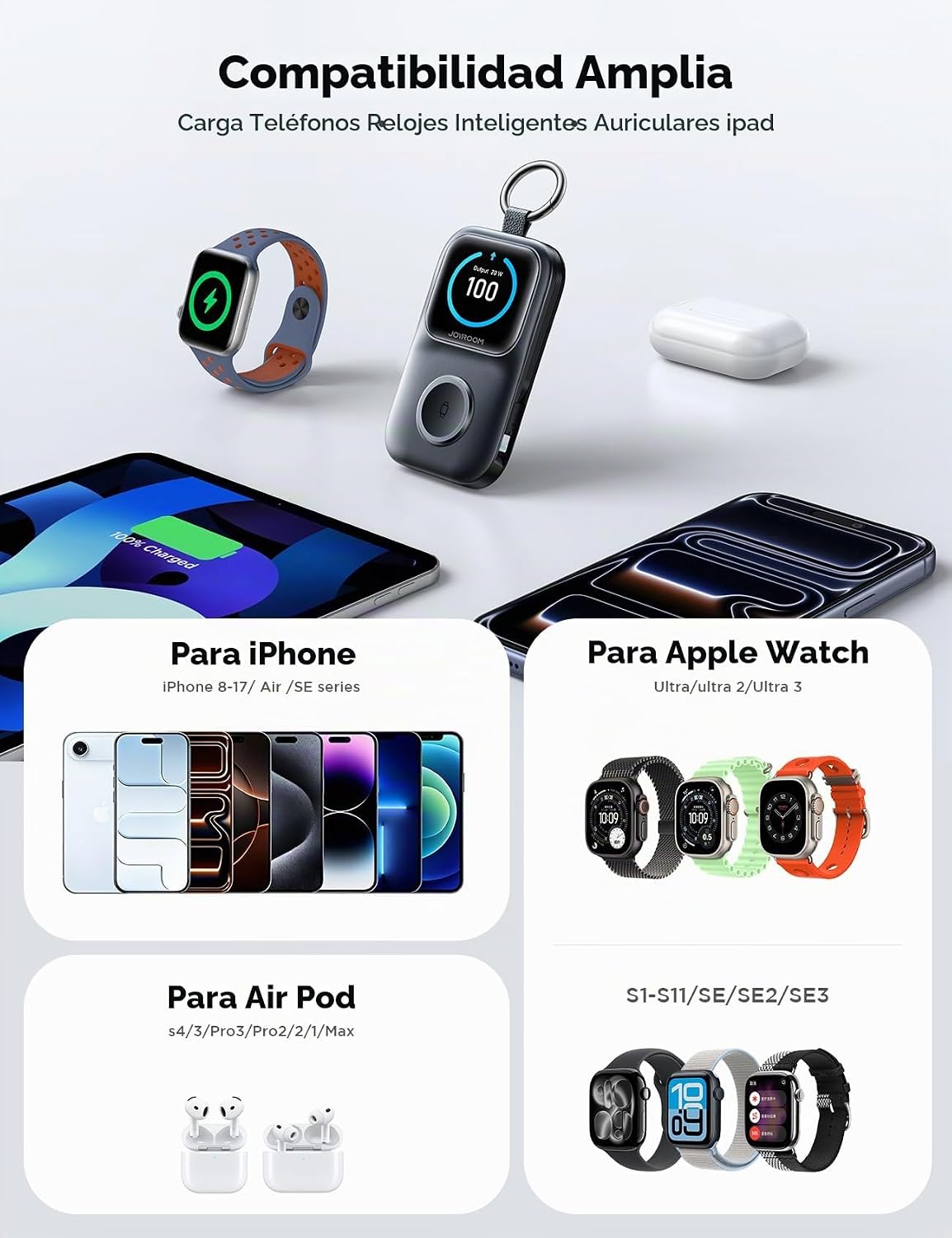 JOYROOM CARGADOR PORTÁTIL PARA APPLE WATCH, BATERÍA EXTERNA DE 5000 MAH, 20 W PD, CARGA RÁPIDA, CABLES DOBLES INTEGRADOS Y 4 - 6