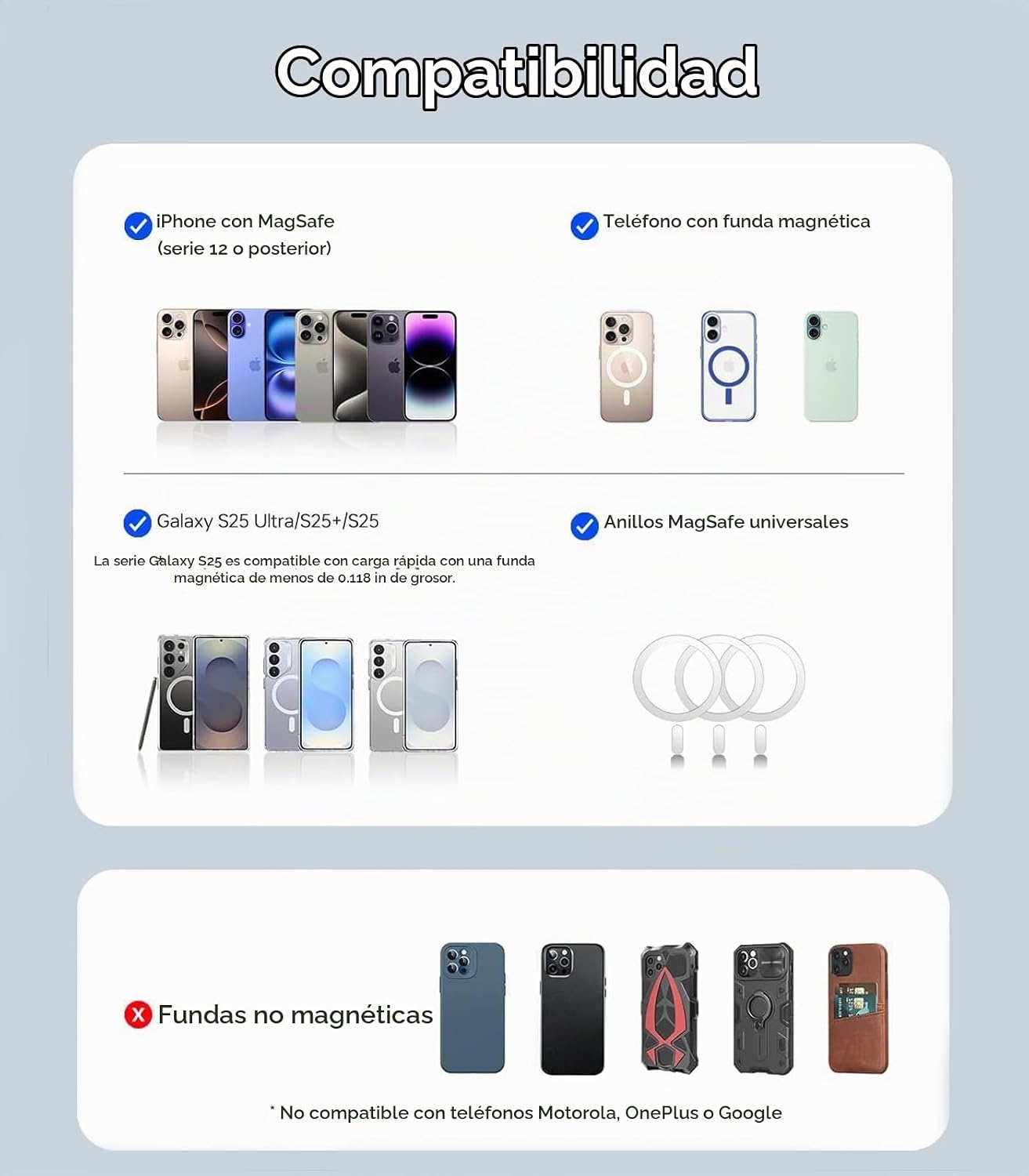 ULIXWH 0.3 ULTRA SLIM HECHO DE ALEACIÓN PARA MAGSAFE CARGADOR PORTÁTIL PARA IPHONE, 5000MAH DE CARGA RÁPIDA BANCO DE ENERGÍA - 6