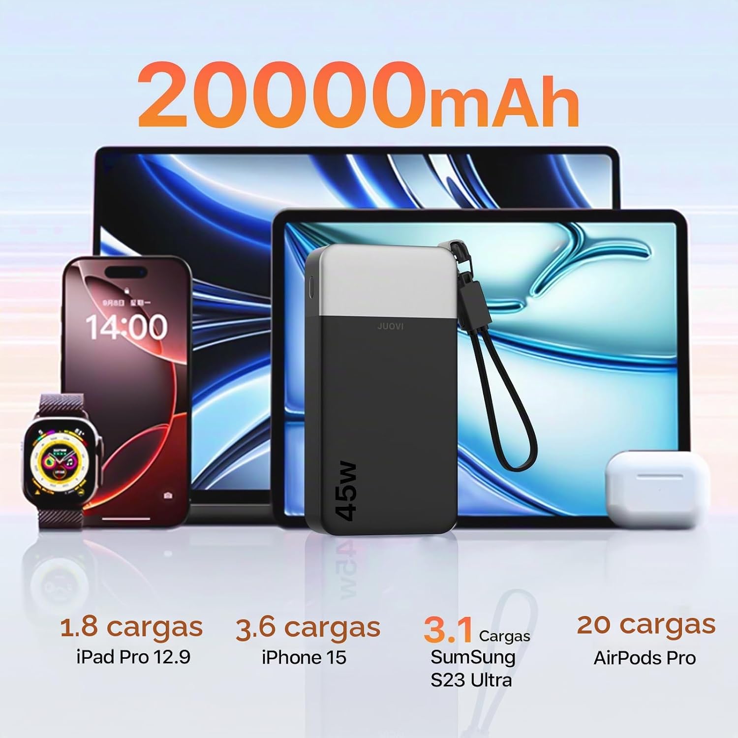 JUOVI BANCO DE ENERGÍA 45W 20000MAH CARGADOR PORTÁTIL CON CABLE DESMONTABLE - 2
