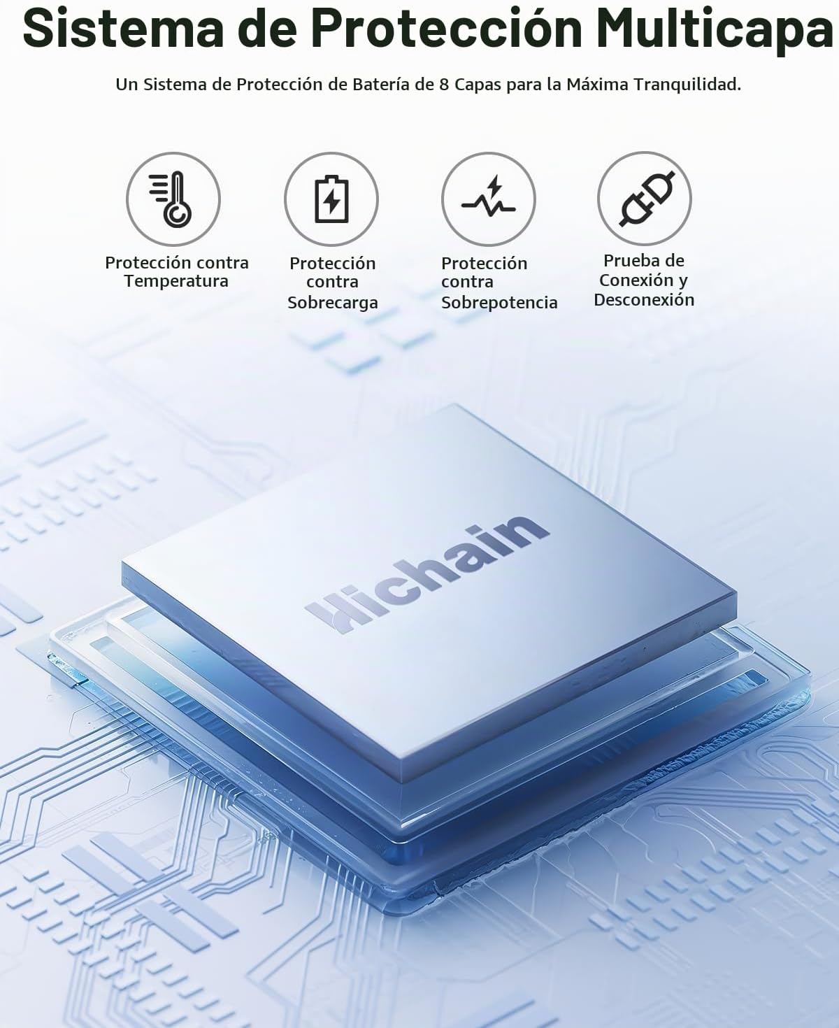 HICHAIN CARGADOR PORTÁTIL 35W 20000MAH POWER BANK CON PANTALLA LED AZUL - 6