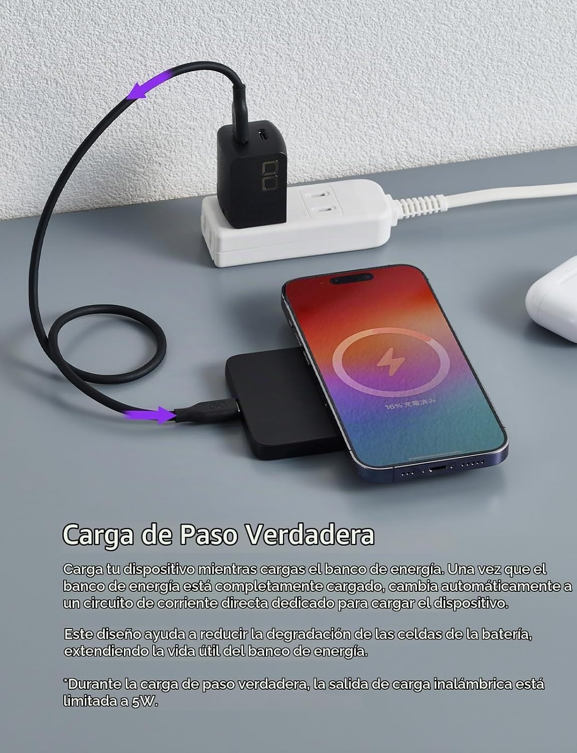 CIO SMARTCOBY SLIM II WIRELESS 2.0 SS5K 5000MAH POWER BANK NEGRO - 6