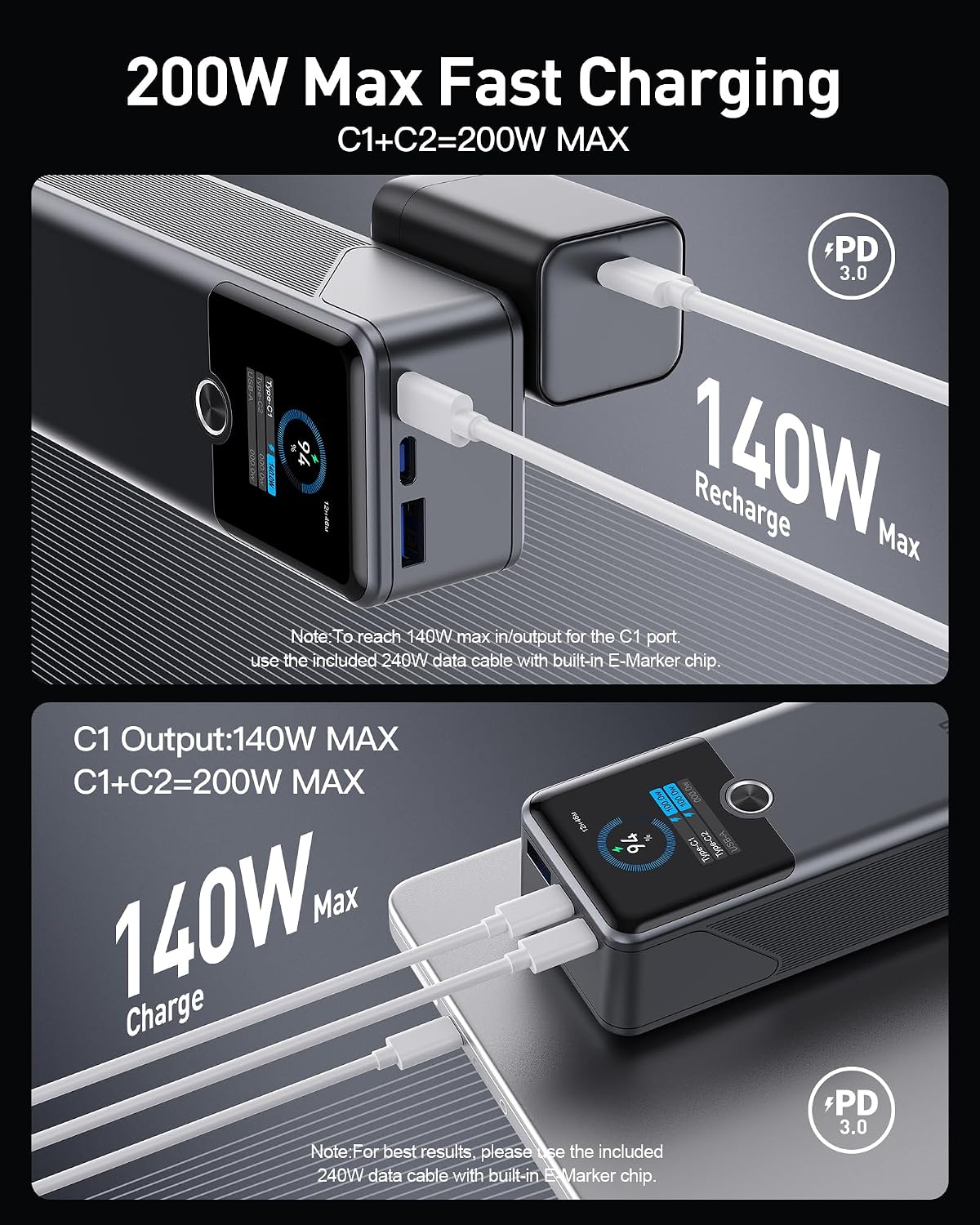 SIXTHGU BANCO DE ENERGÍA PARA PORTÁTIL, 20000 MAH, CARGADOR PORTÁTIL DE 3 PUERTOS CON CARGA RÁPIDA DE 140 W, PANTALLA - 2
