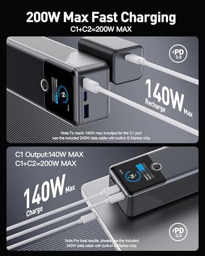 SIXTHGU BANCO DE ENERGÍA PARA PORTÁTIL, 20000 MAH, CARGADOR PORTÁTIL DE 3 PUERTOS CON CARGA RÁPIDA DE 140 W, PANTALLA - 6
