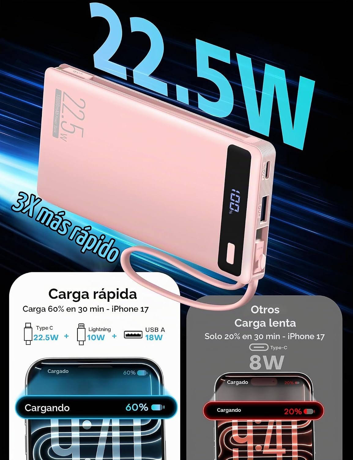 PAQUETE DE 2 CARGADORES PORTÁTILES DE 10000 MAH 22.5 W, CABLES INCORPORADOS, PK Y PUR - 2