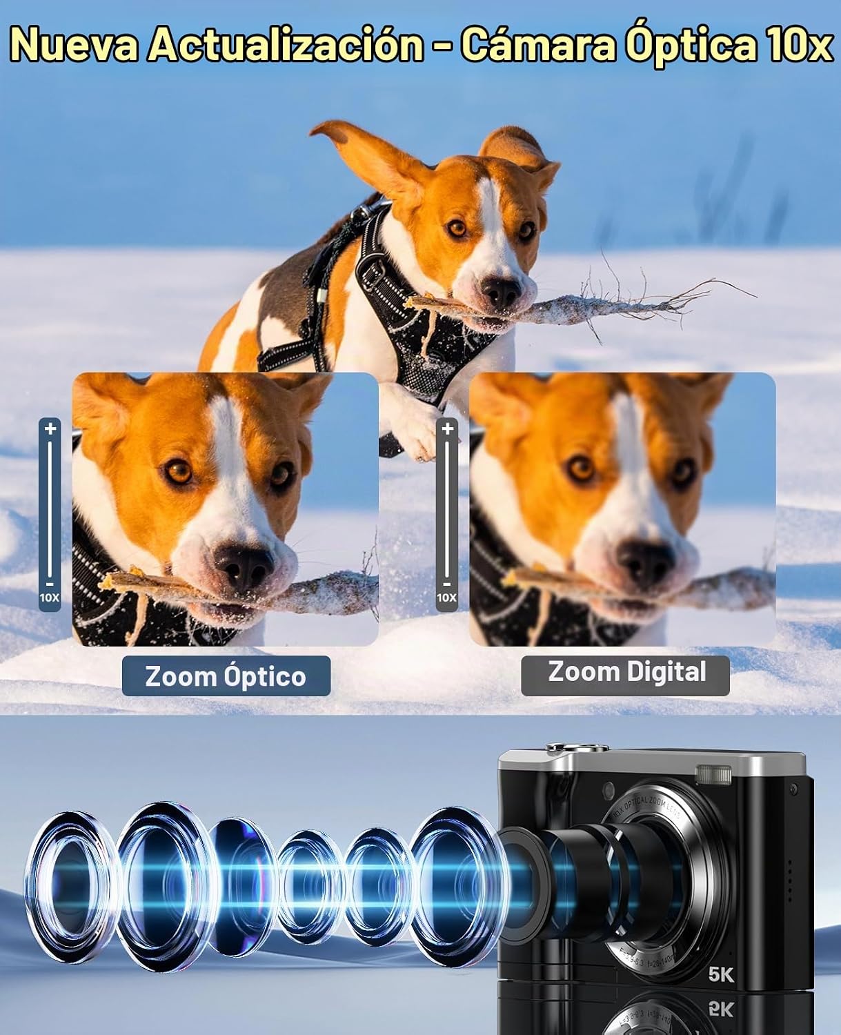 CÁMARA DIGITAL DE 5K CON ZOOM ÓPTICO 10X, CÁMARAS DE 56MP PARA FOTOGRAFÍA CON CÁMARAS DUALES FRONTALES Y TRASERAS, CÁMARA - 6