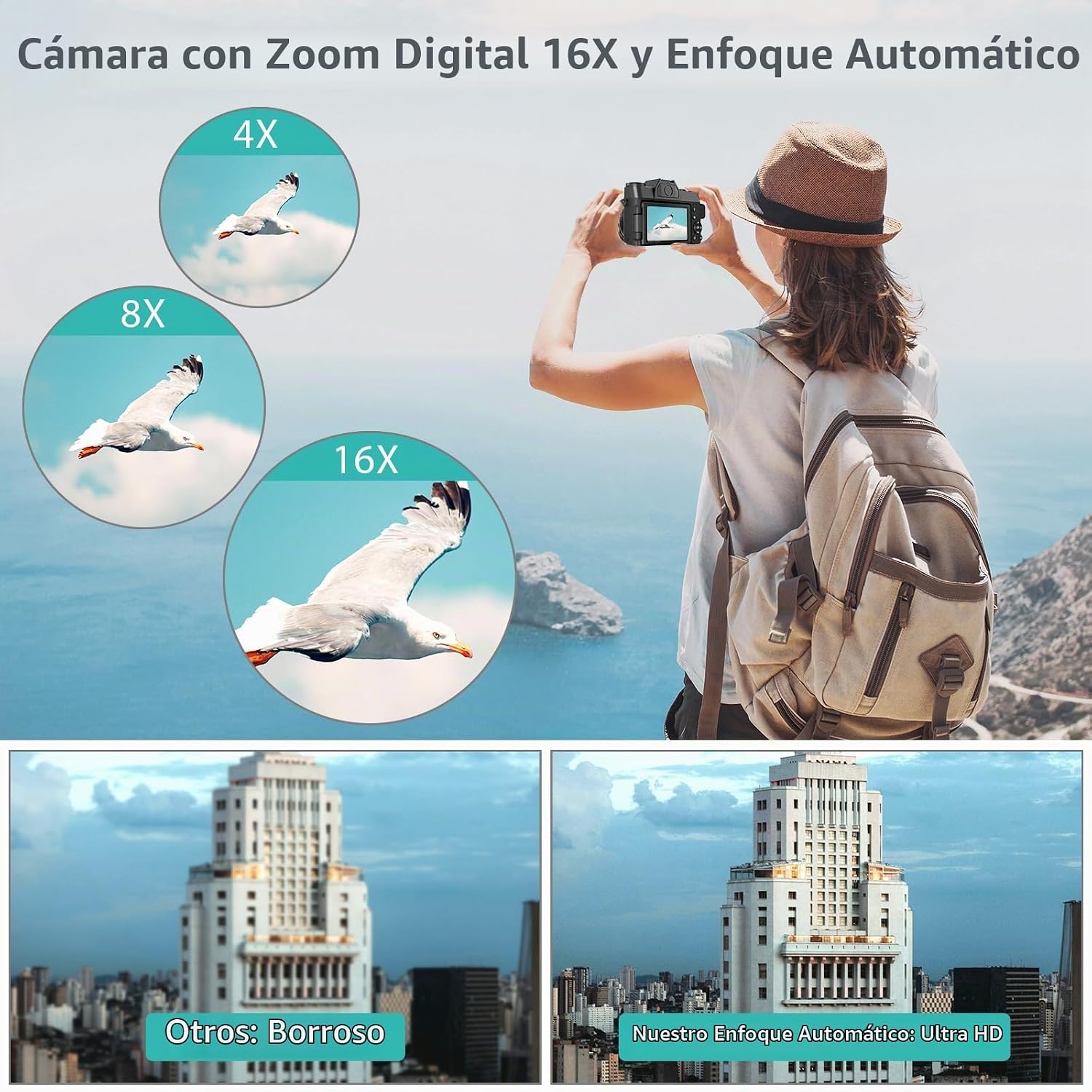 CÁMARA DIGITAL 4K PARA FOTOGRAFÍA Y VIDEOBLOGS, CÁMARA DE 56 MEGAPÍXELES PARA YOUTUBE CON WIFI, PANTALLA GIRATORIA DE 3 180 - 6