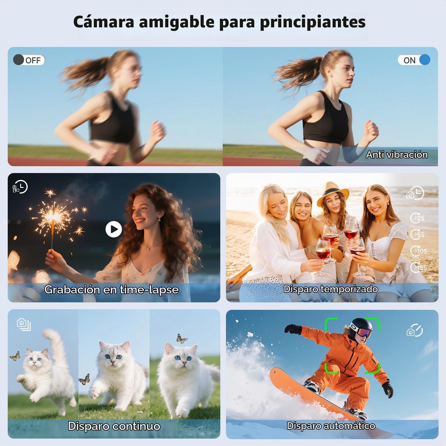 CÁMARA DIGITAL 4K PARA FOTOGRAFÍA Y VIDEOBLOGS DE 64 MEGAPÍXELES PARA YOUTUBE CON PANTALLA GIRATORIA DE 3 180 , CÁMARA - 5
