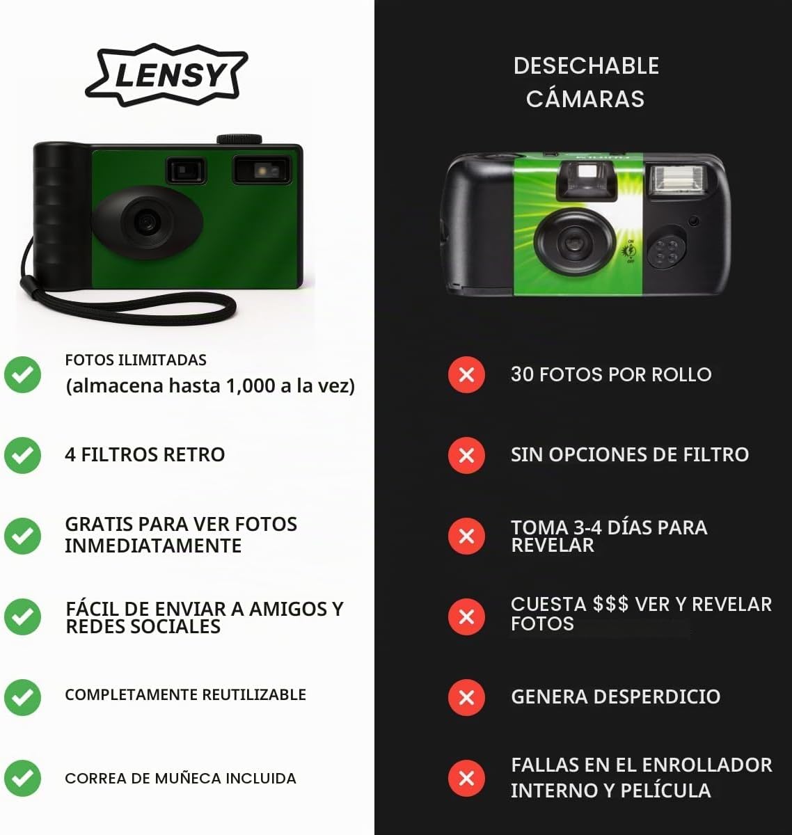 LENSY CÁMARA DIGITAL SIN PANTALLA CUATRO FILTROS INTEGRADOS RECARGABLE, 8 MP, LIGERA, SIN ENFOQUE, FLASH AUTOMÁTICO, FÁCIL - 2