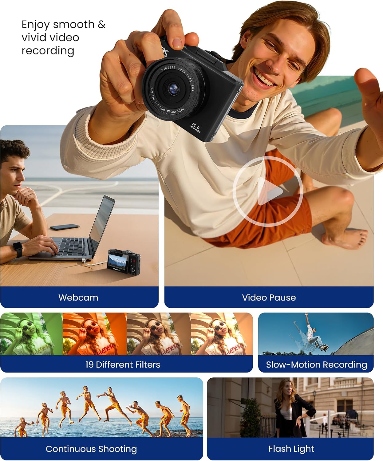 CÁMARA DIGITAL 5K DE 75 MEGAPÍXELES PARA FOTOGRAFÍA CON WIFI - CÁMARA DE VIDEOBLOGS DE ENFOQUE AUTOMÁTICO PARA YOUTUBE - 7