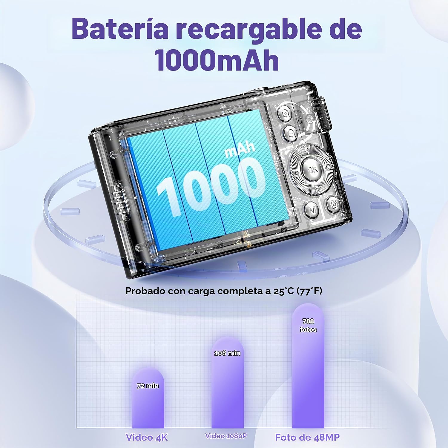 CÁMARA DIGITAL 4K PARA NIÑOS: CÁMARAS DE 48MP PARA FOTOGRAFÍA DE ADOLESCENTES - CÁMARA FOTOGRÁFICA CON ENFOQUE AUTOMÁTICO - 5