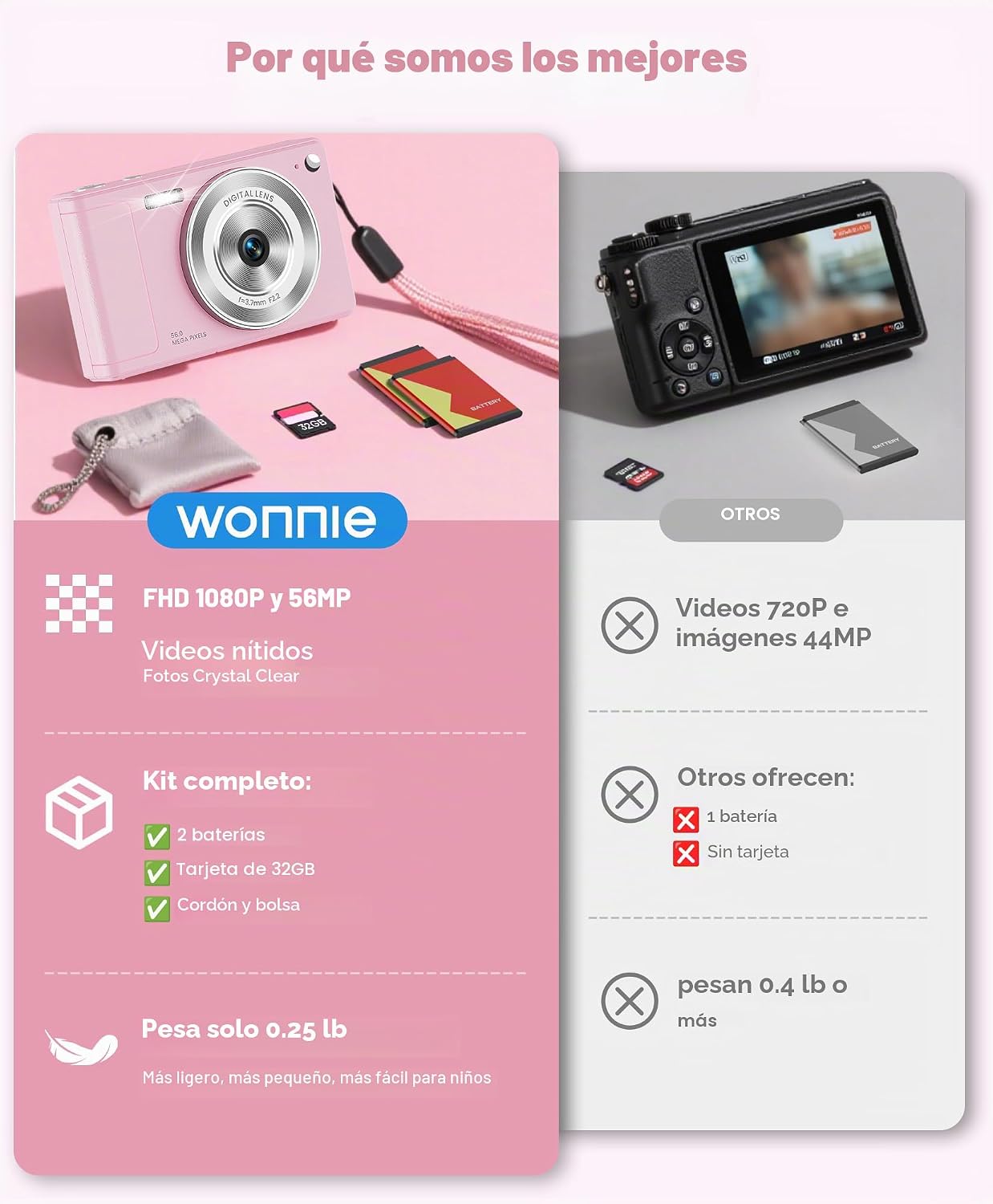 WONNIE CÁMARA DIGITAL DE 56 MP, FHD 1080P PARA APUNTAR Y DISPARAR CON TARJETA SD DE 32 GB, 2 BATERÍAS Y CORDÓN, IDEAL - 3