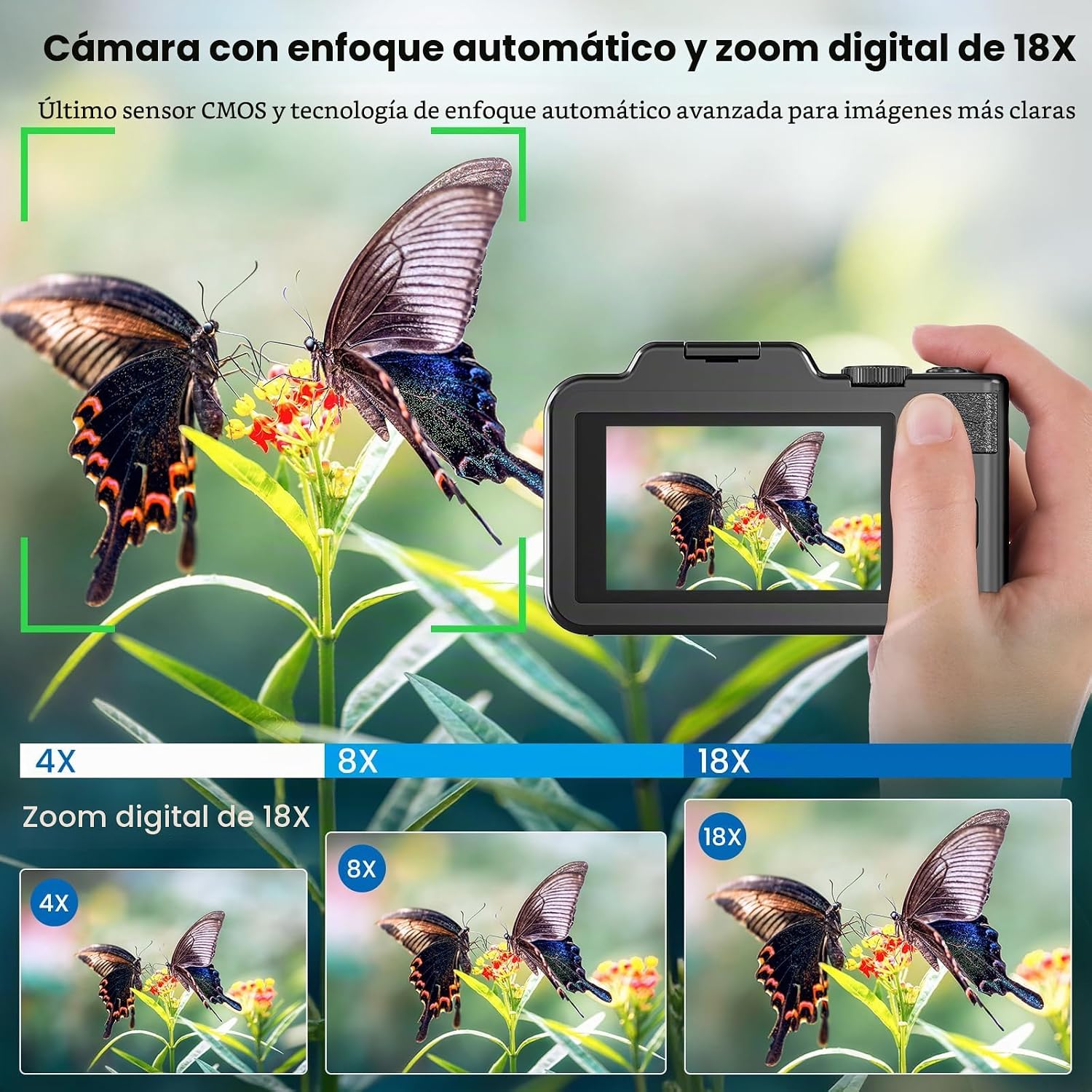 CÁMARA DIGITAL, 5K 80MP 3.5 PULGADAS 2 PULGADAS CÁMARAS DE DOBLE PANTALLA PARA ENFOQUE AUTOMÁTICO DE FOTOGRAFÍA, CÁMARA - 4