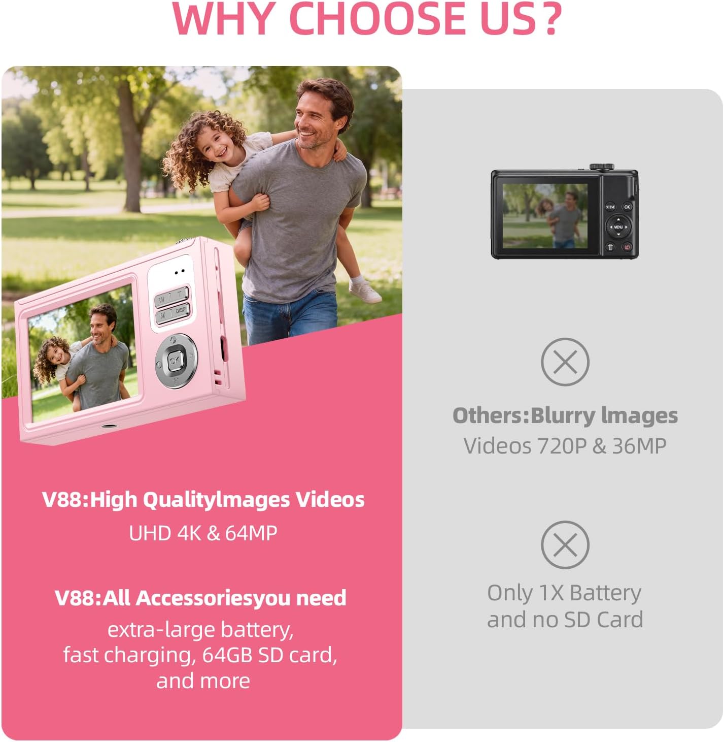 CÁMARA DIGITAL PARA NIÑOS Y PRINCIPIANTES 64GB SD POINT AND SHOOT CÁMARAS - 6