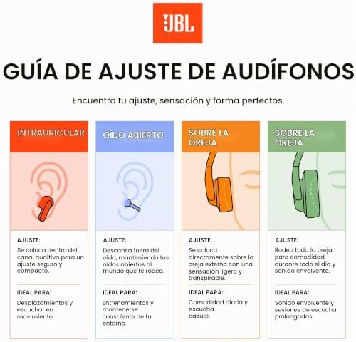 JBL ENDURANCE PEAK 4 - AURICULARES DEPORTIVOS CON CANCELACIÓN - NEGRO/GRIS - 2