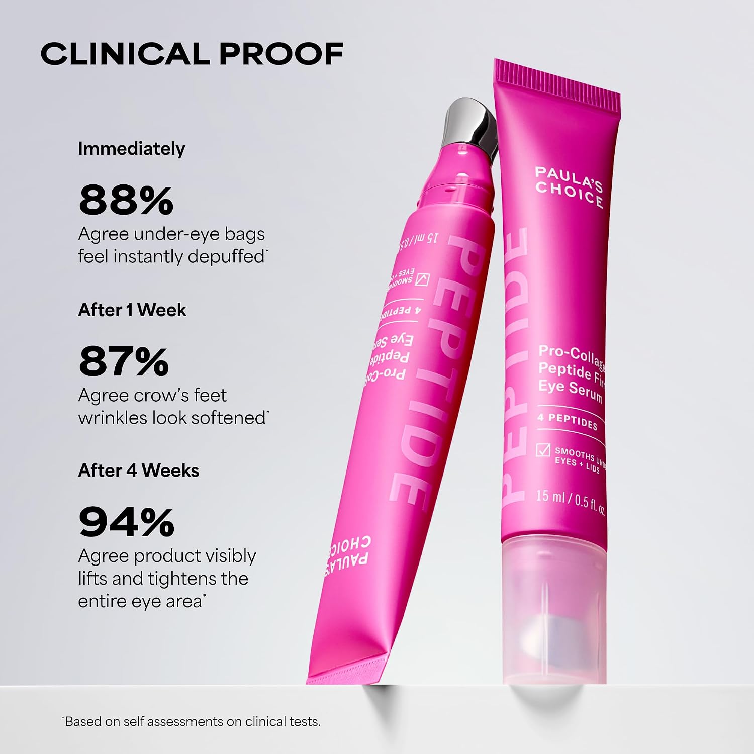 PAULA S CHOICE PRO-COLLAGEN PEPTIDE SÉRUM FACIAL CONCENTRADO, SUERO REAFIRMANTE PARA OJOS, TRATAMIENTO HIDRATANTE TODO - 5