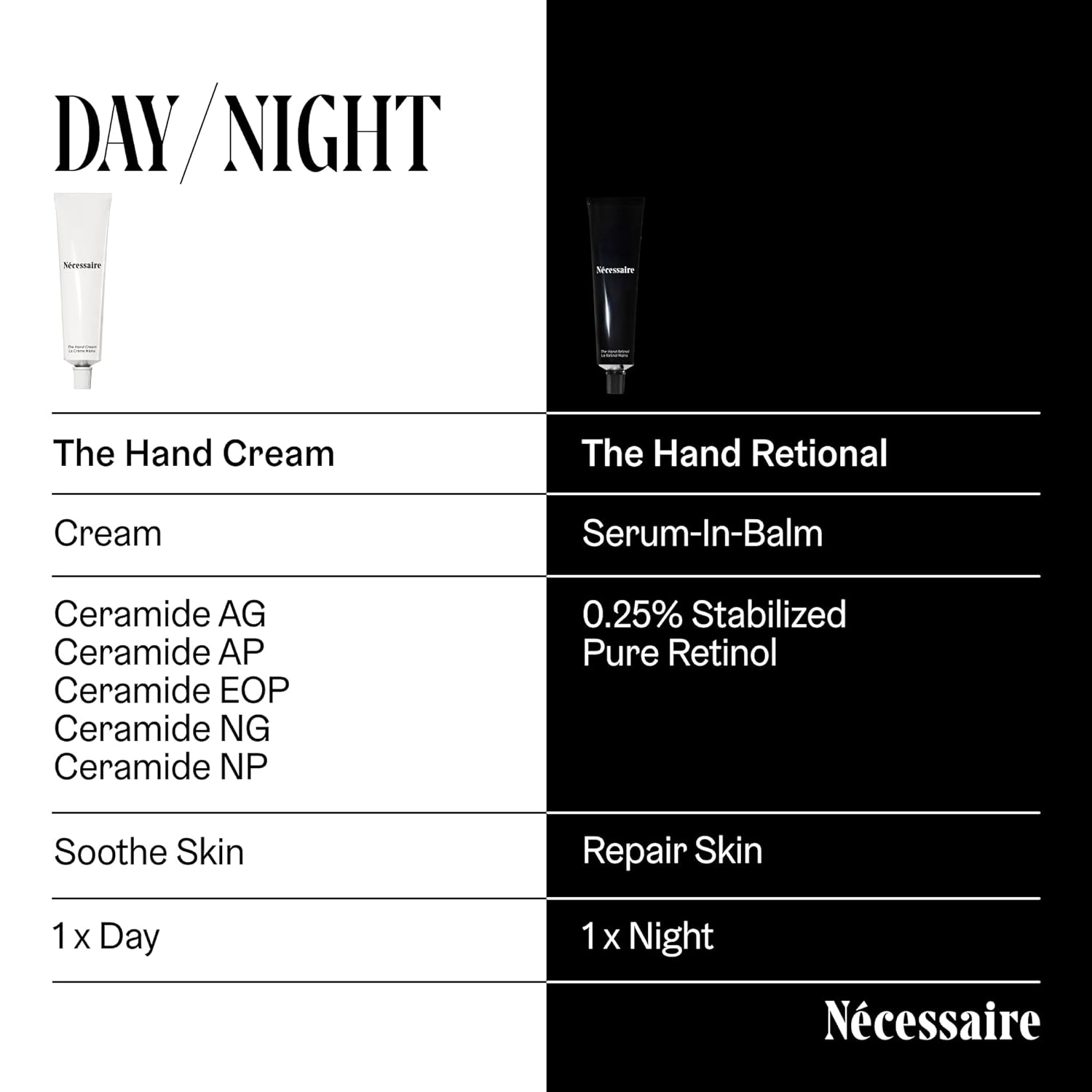 THE HAND CREMA. LOCIÓN DE MANOS SIN FRAGANCIA CON 5 CERAMIDAS Y PÉPTIDOS - 6