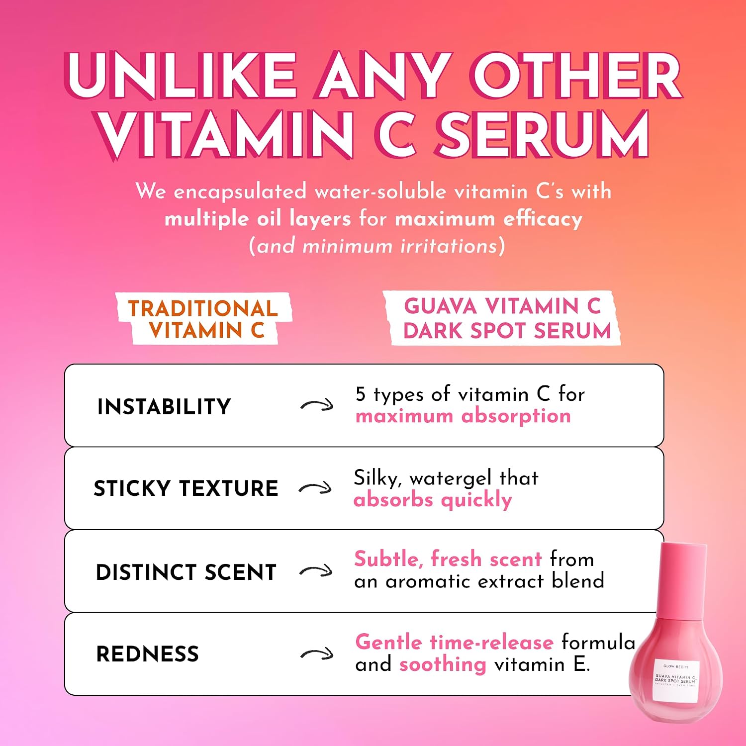 BRILLO GLOW RECIPE SUERO DE VITAMINA C DE GUAYABA PARA PIELES SENSIBLES, HIDRATANTE, ILUMINADOR Y VEGANO PARA EL CUIDADO - 5