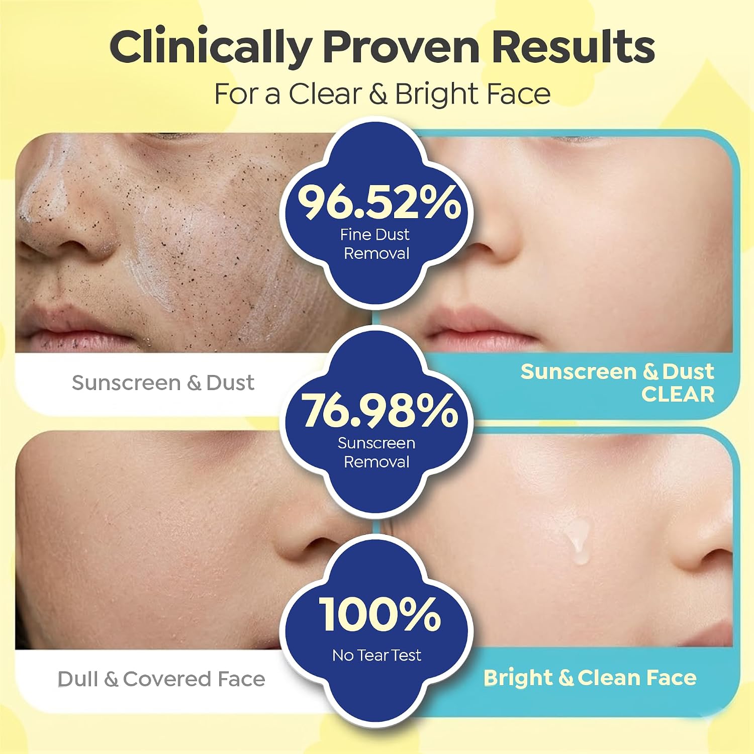 GOONGBE LIMPIADOR FACIAL DE BURBUJAS PARA NIÑOS - LAVADO FACIAL DE ESPUMA DE BURBUJAS COREANO DE PH BAJO PARA NIÑOS - - 3