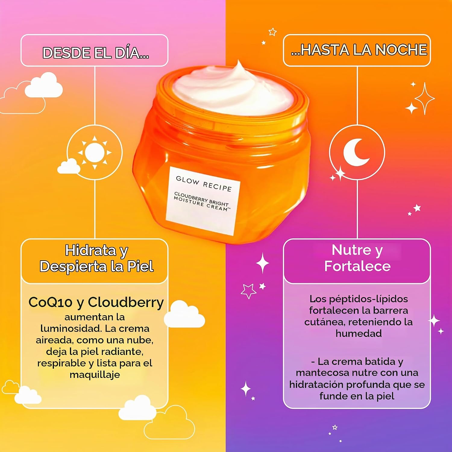 BRILLO GLOW RECIPE CLOUDBERRY BRIGHT CREMA REFILL POD CREMA FACIAL COREANA ULTRA HIDRATANTE PARA MUJERES CON COQ10, PÉPTIDOS - 5