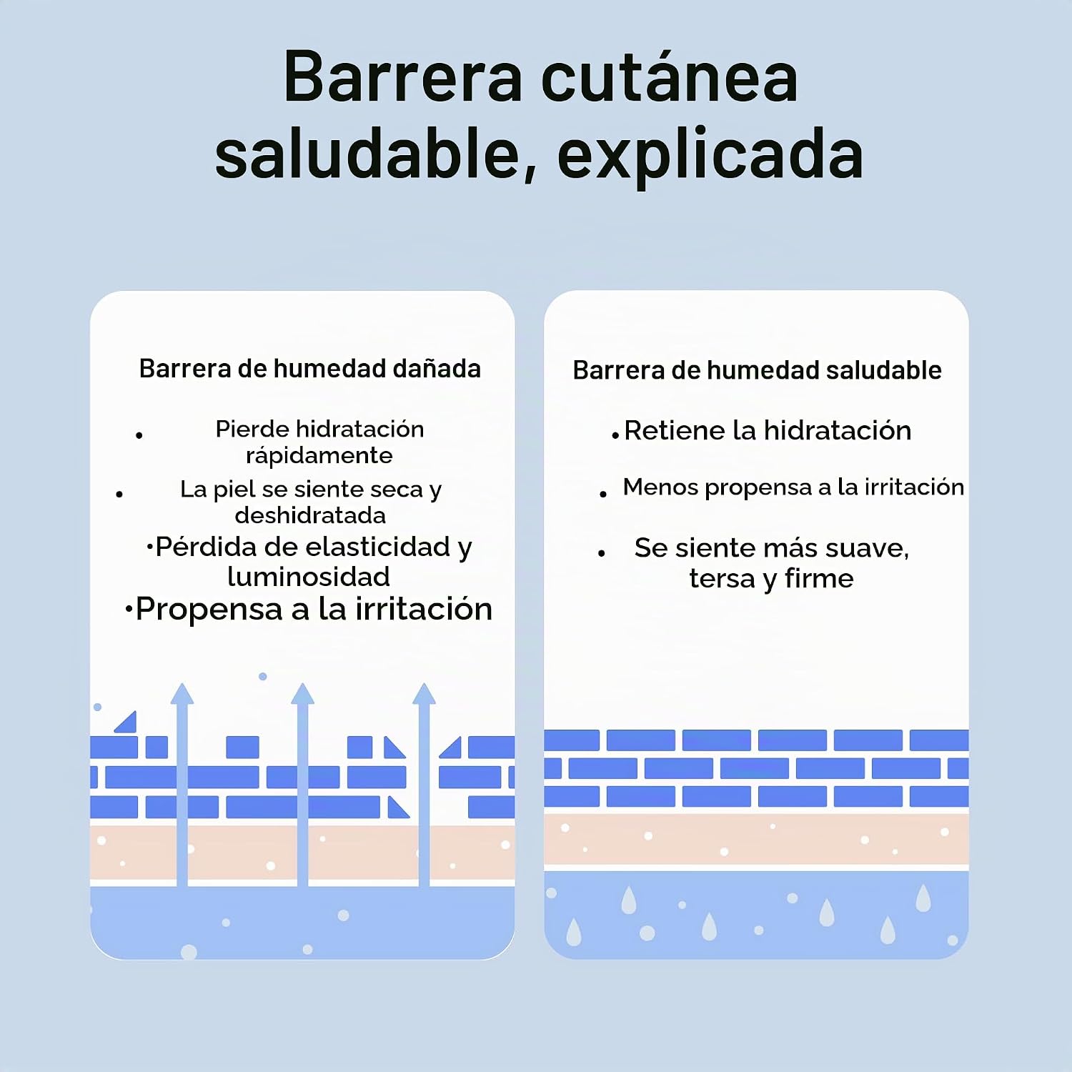 LANEIGE WATER BANK BLUE ÁCIDO HIALURÓNICO HIDRATANTE INTENSIVO: CREMA HIDRATANTE FACIAL PARA PIEL EXTRA SECA CON ESQUALANO - 7