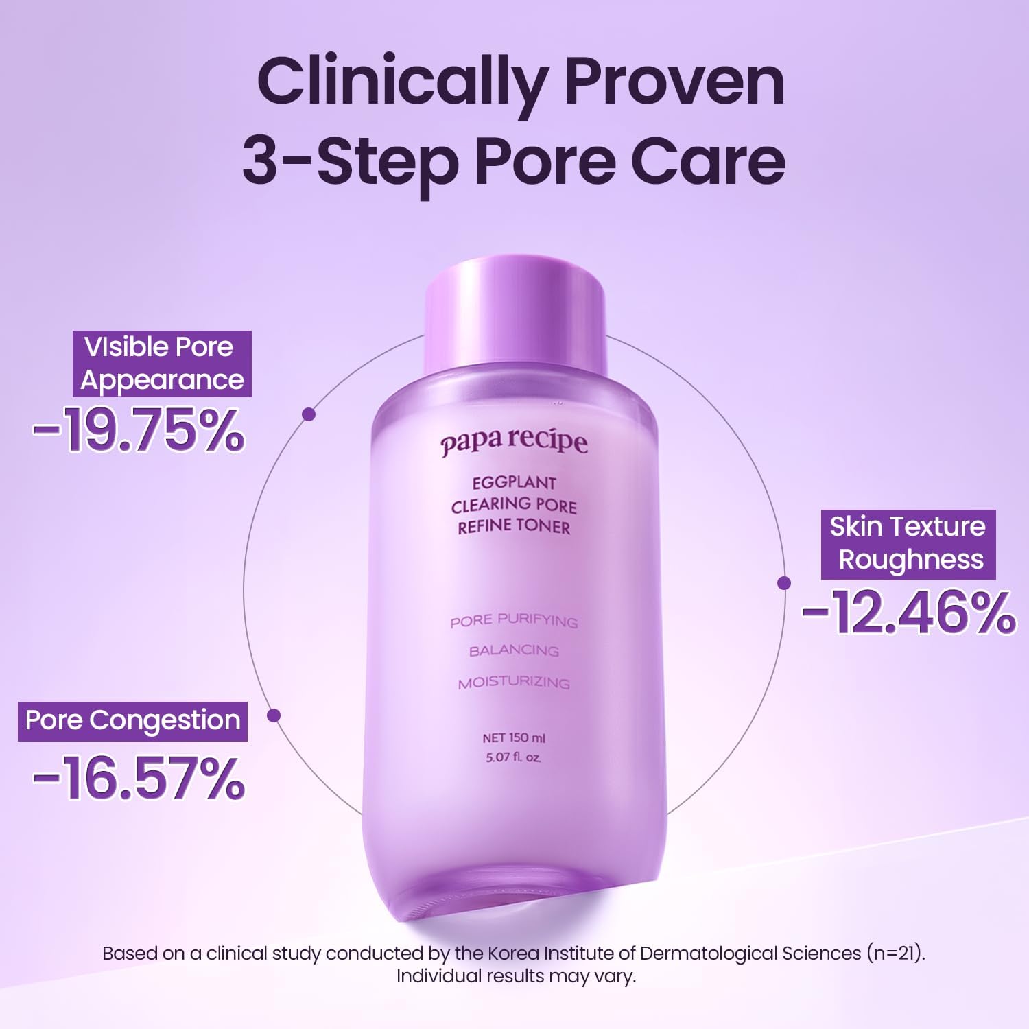 PAPA RECIPE PORE REFINE - TÓNICO LECHOSO 2% NIACINAMIDA 4 COMPLEJOS DE CERAMIDA, TÓNER EXFOLIANTE SUAVE Y LIGERO/DIARIO, - 6