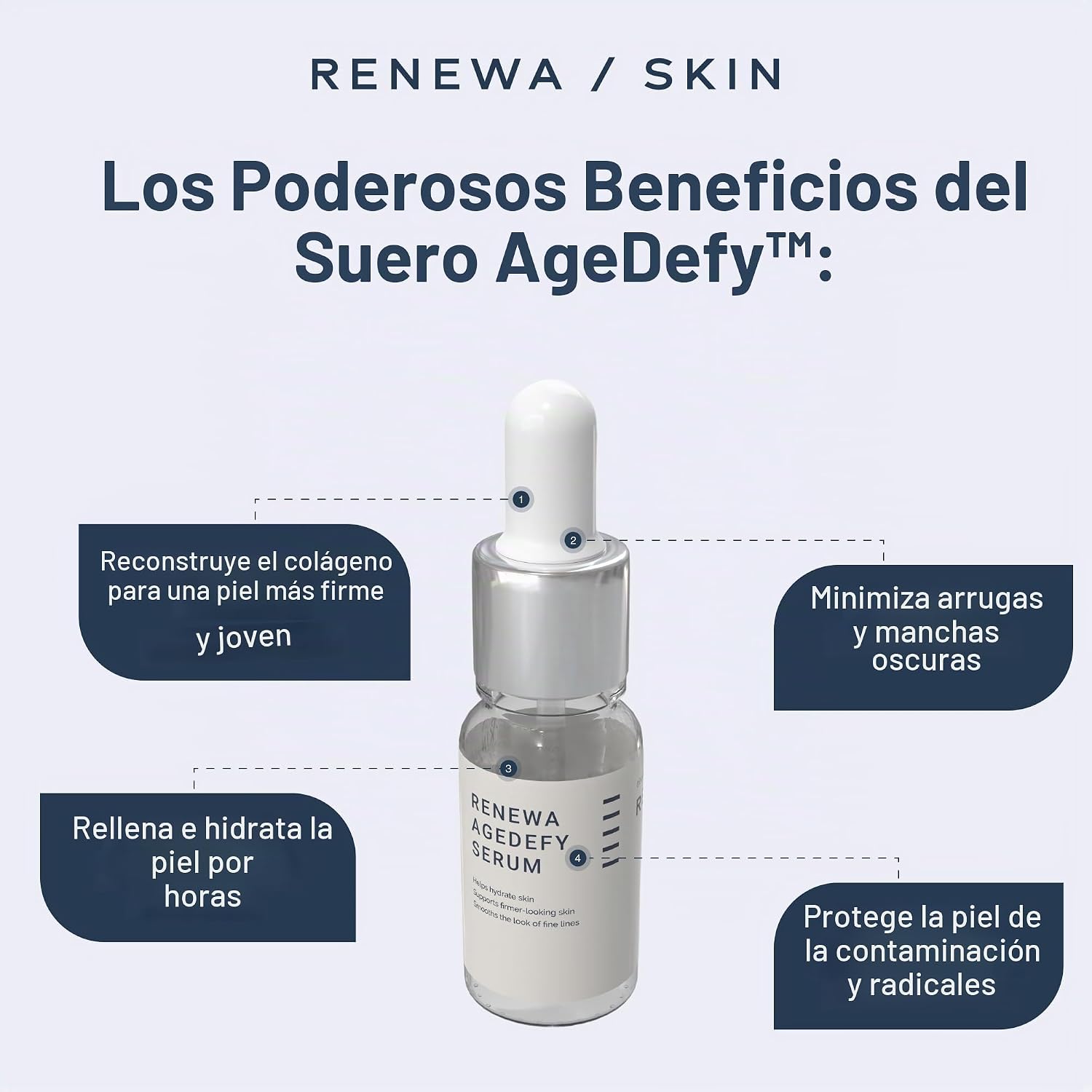 RENEWASKIN AGEDEFY - SUERO DE NIACINAMIDA AL 5% LIGERO E HIDRATANTE CON ÁCIDO HIALURÓNICO Y ANTIOXIDANTES, ILUMINADOR, - 2
